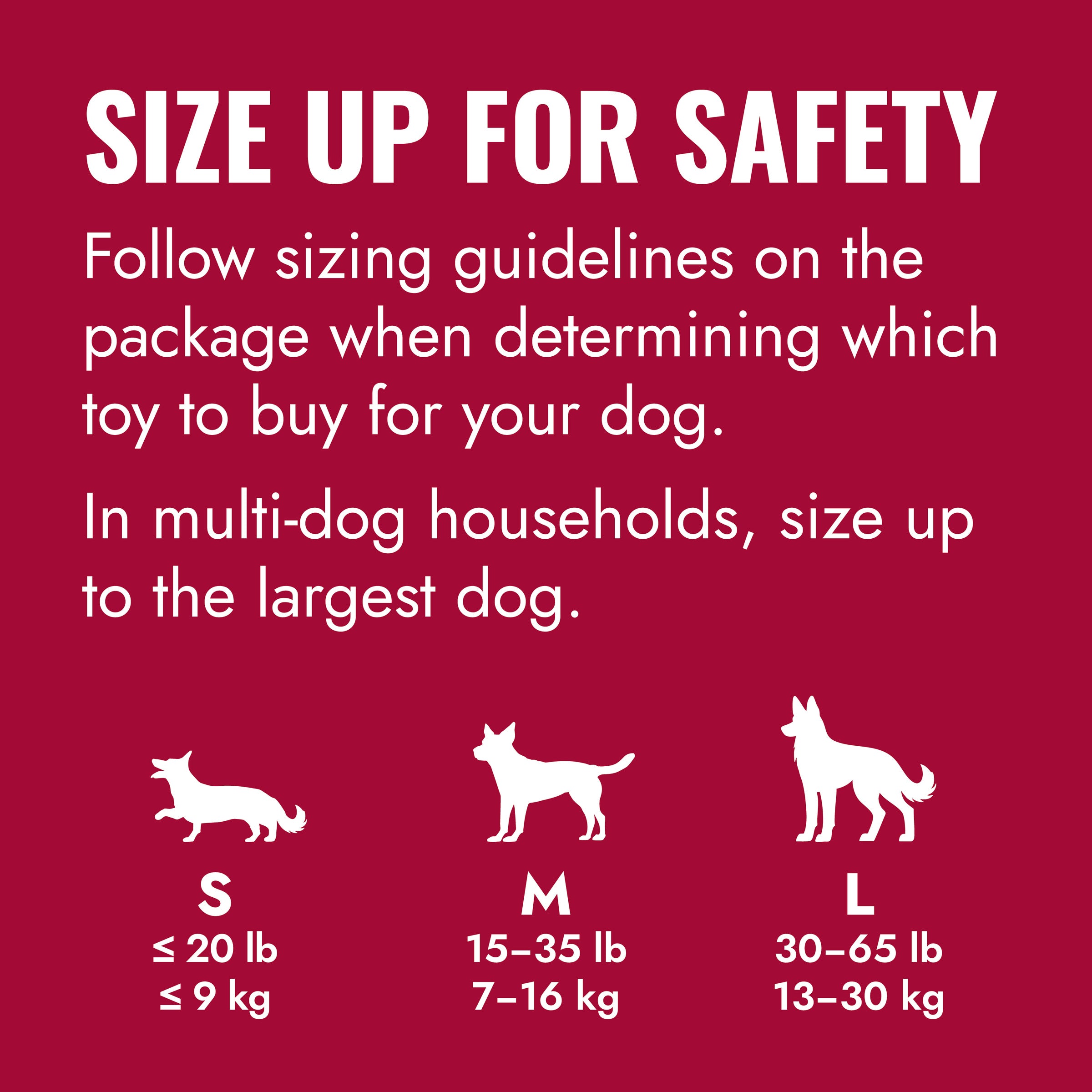 KONG size up for safety dog toy sizing guide