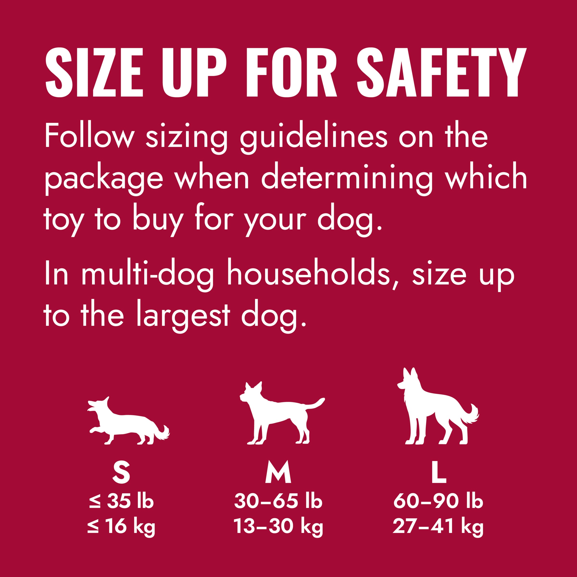 KONG size up for safety sizing guidelines for dog toys
