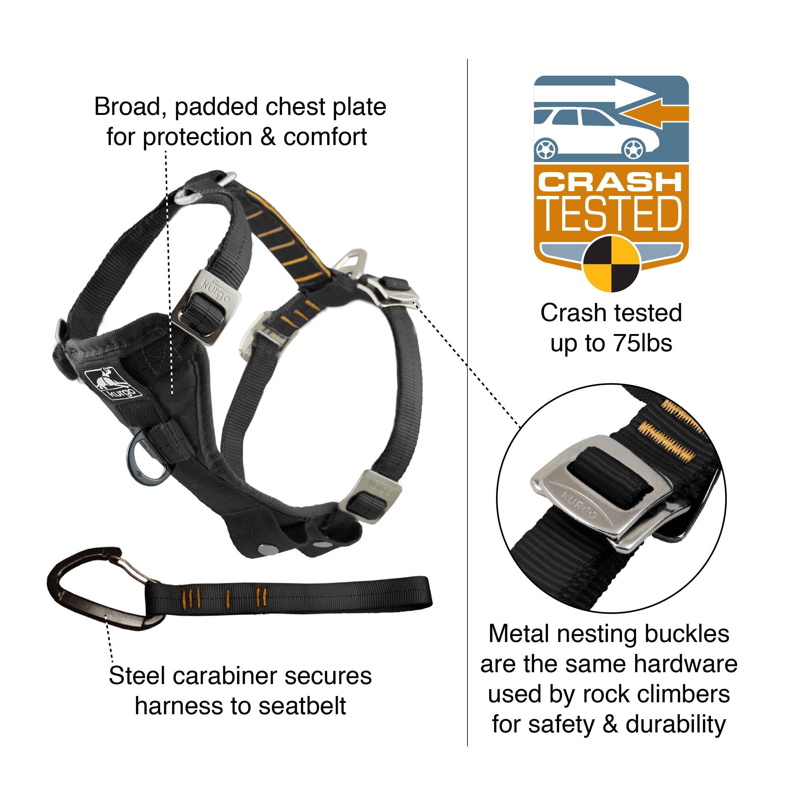 Feature diagram of the Tru-Fit Enhanced Strength car harness