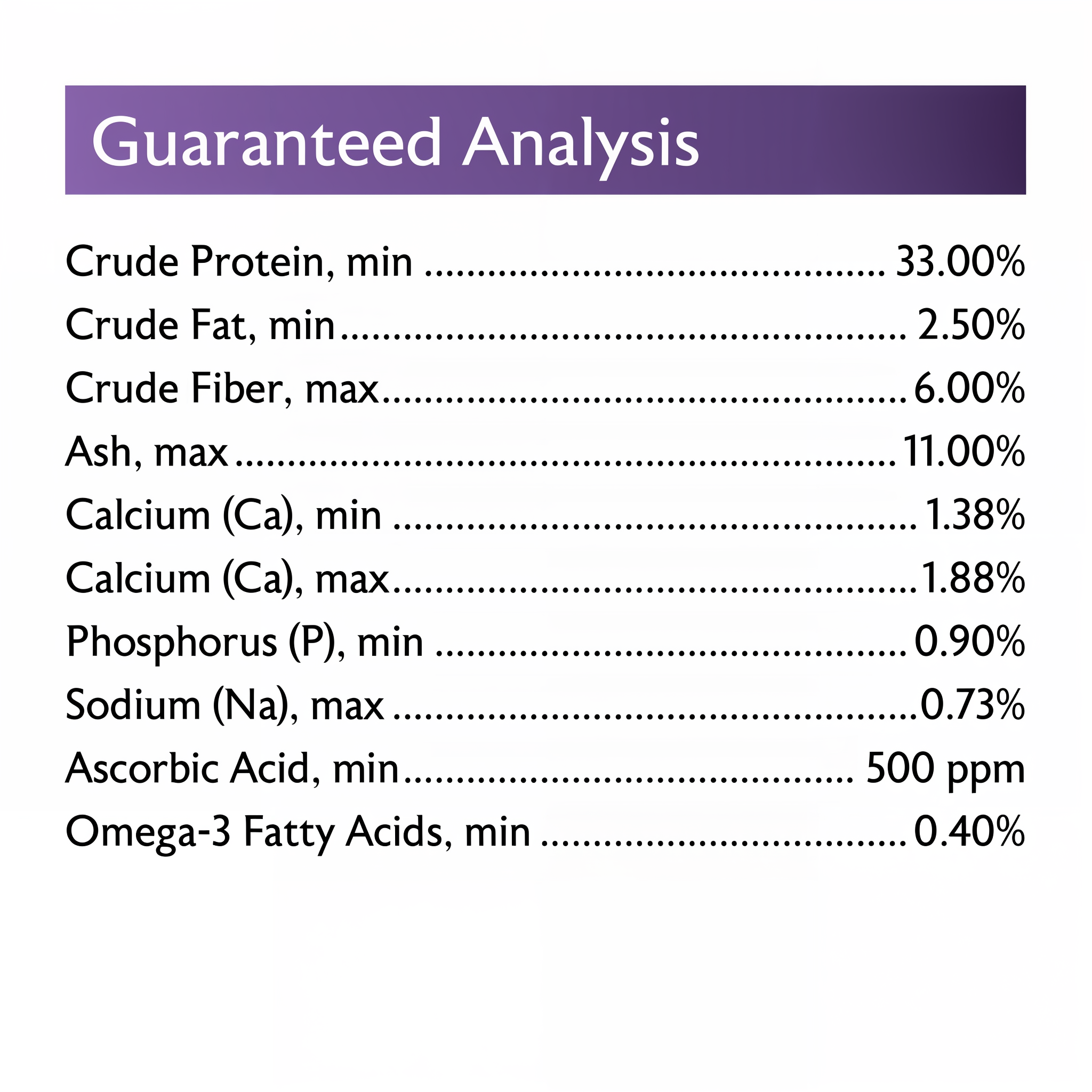 Mazuri Koi Pond Nuggets guaranteed analysis panel