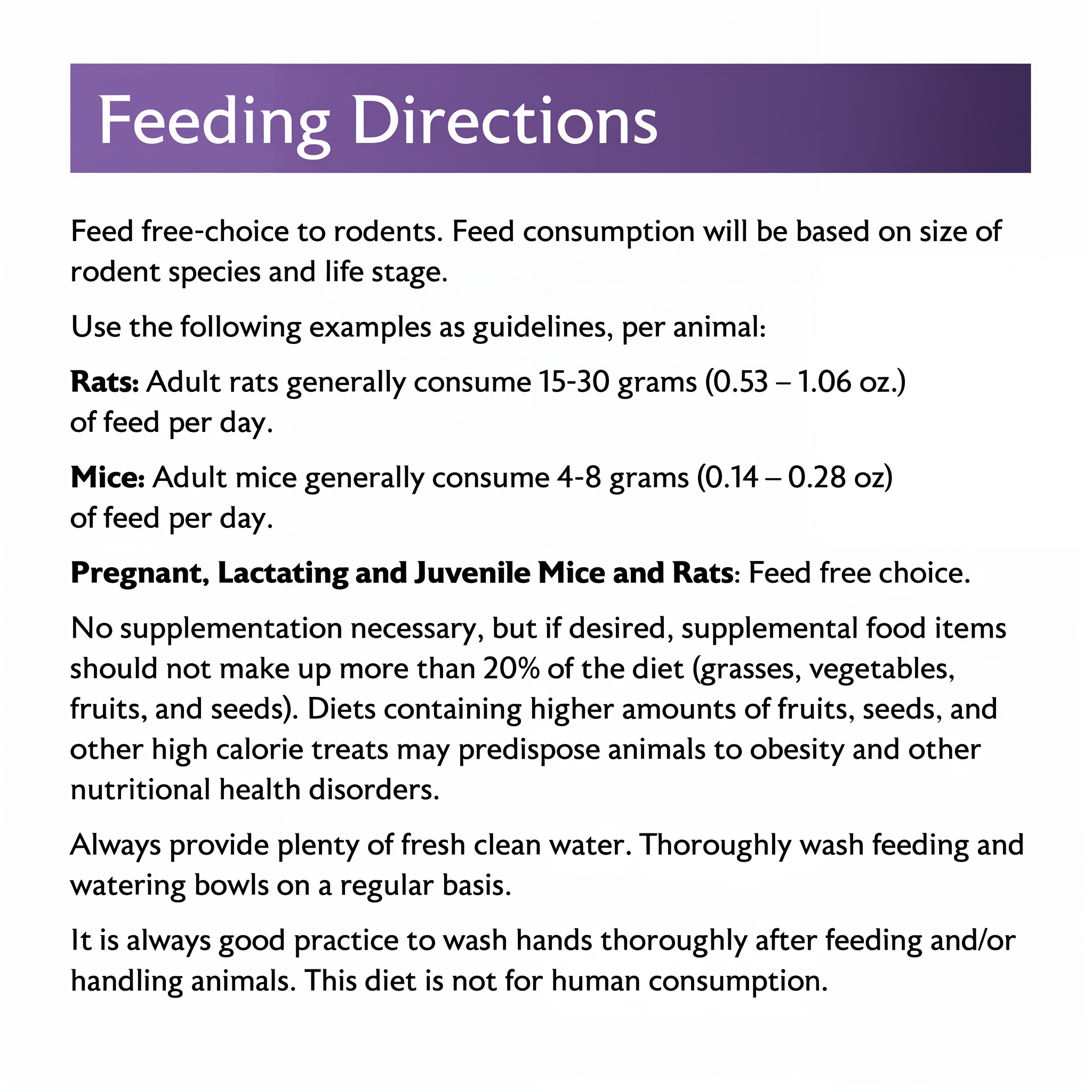 Mazuri Rodent Breeder 6F feeding directions panel