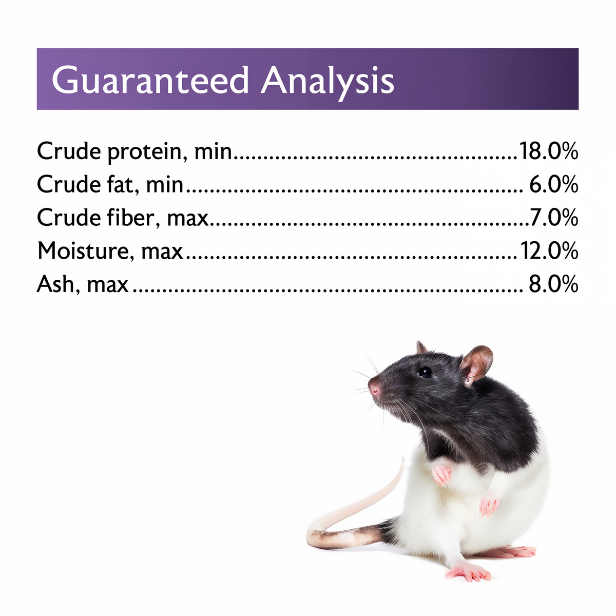 Mazuri Rodent Breeder 6F guaranteed analysis panel