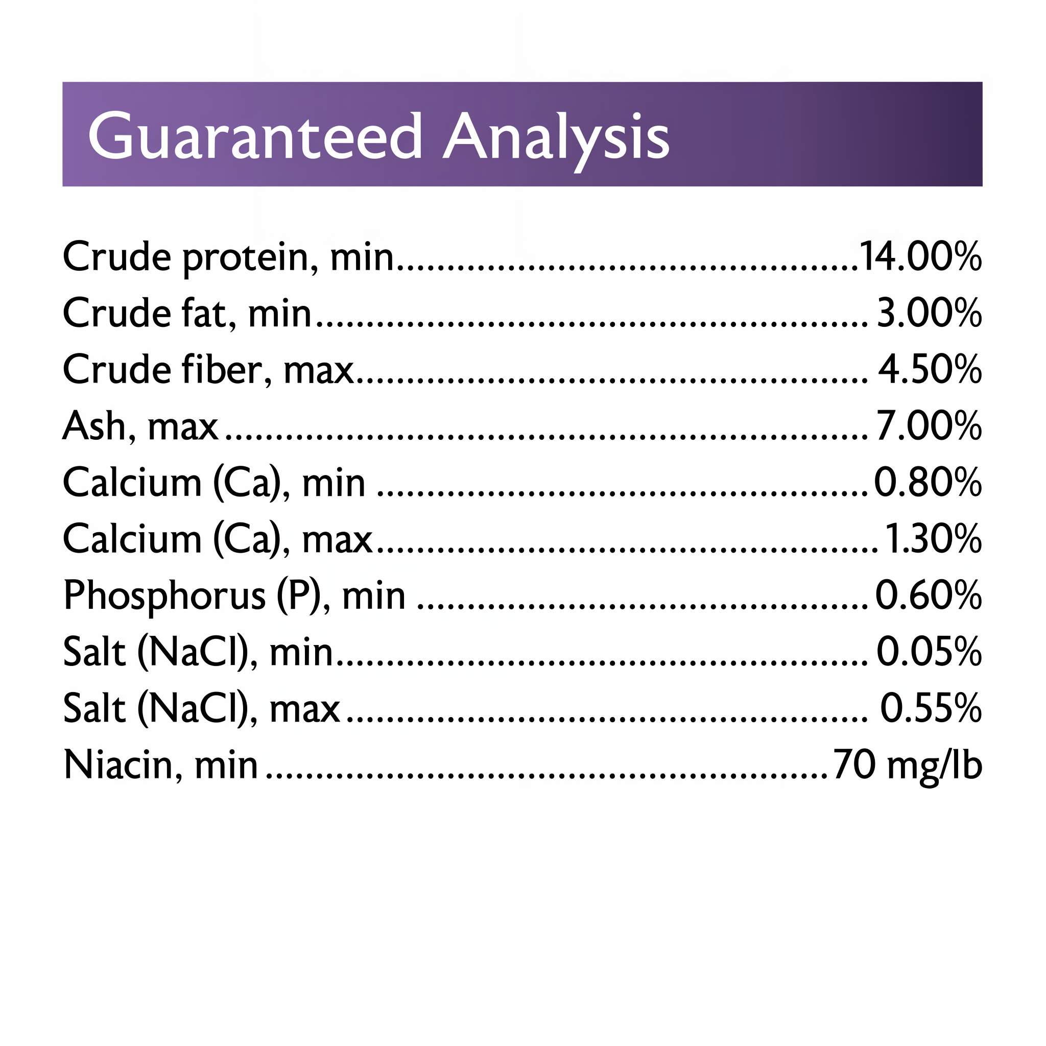 Mazuri Waterfowl Maintenance Diet guaranteed analysis panel