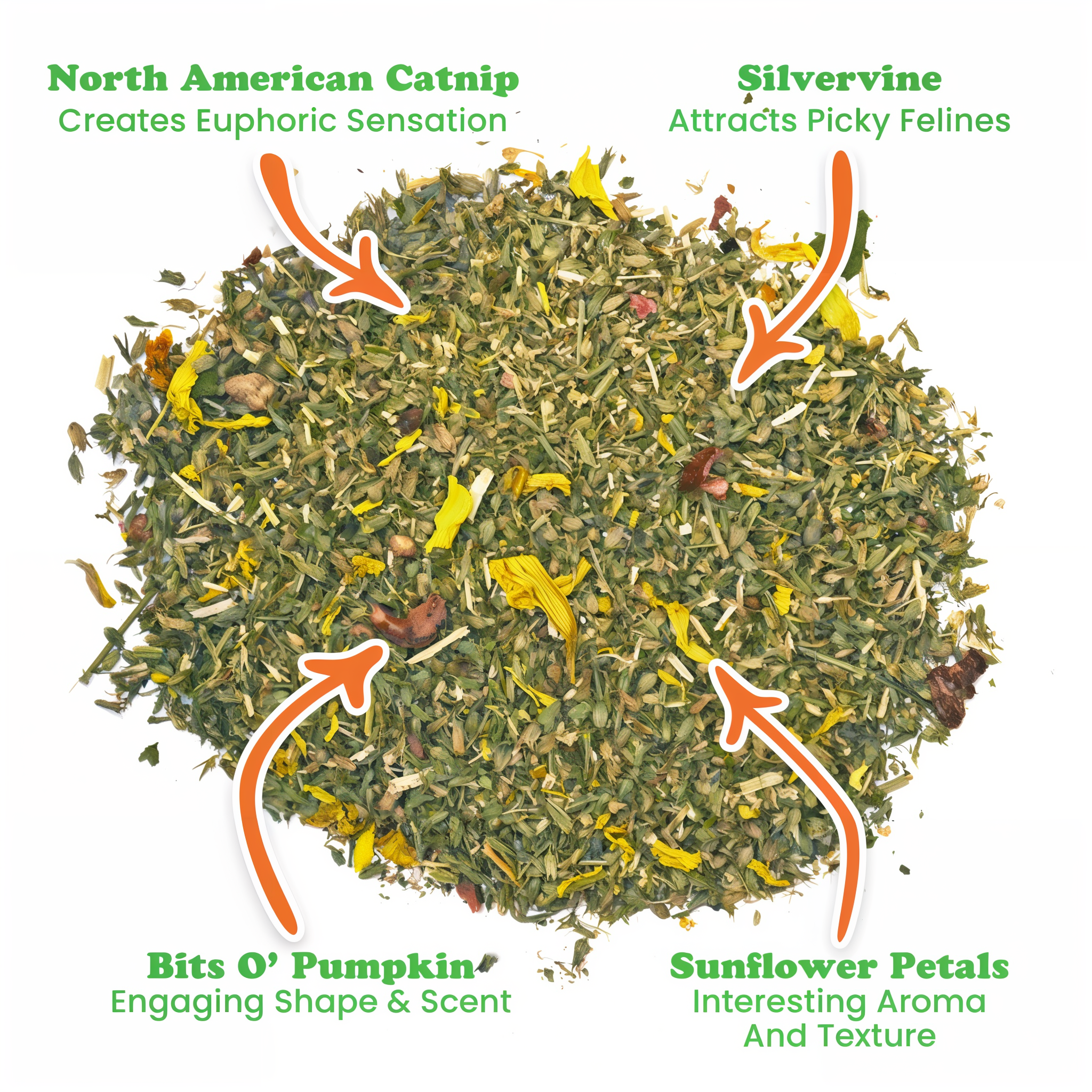 Harvest Moon blend ingredients North American catnip silvervine pumpkin bits and sunflower petals