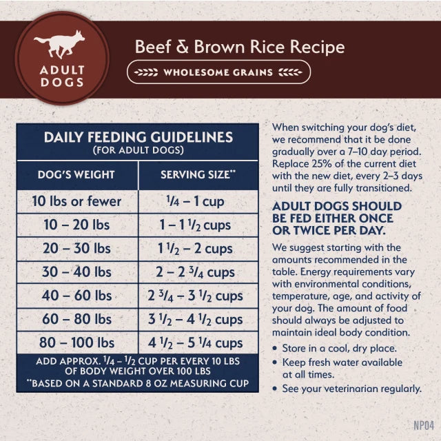 Daily feeding guidelines chart for Limited Ingredient Beef & Brown Rice Recipe Dry Dog Food