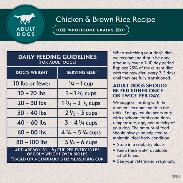 Daily feeding guidelines chart for Limited Ingredient Chicken & Brown Rice Recipe Dry Dog Food