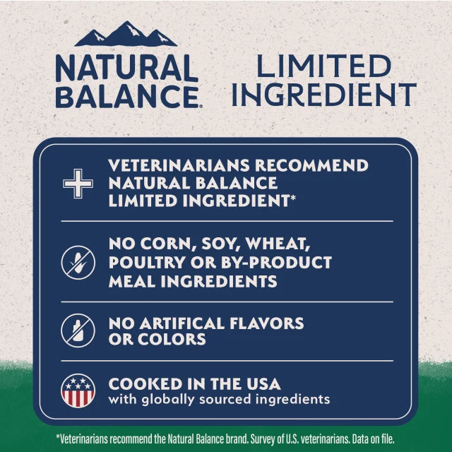 Natural Balance brand promise for Limited Ingredient Lamb & Brown Rice Recipe Dry Dog Food: veterinarian recommended, no artificial flavors or colors, every batch tested under the Feed With Confidence program