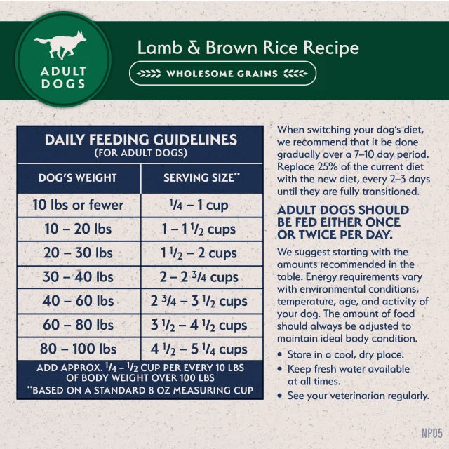Daily feeding guidelines chart for Limited Ingredient Lamb & Brown Rice Recipe Dry Dog Food