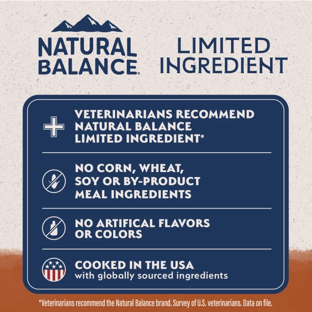 Natural Balance brand promise for Limited Ingredient Reserve Duck & Brown Rice Recipe Dry Dog Food: veterinarian recommended, no artificial flavors or colors, every batch tested under the Feed With Confidence program