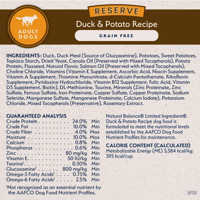 Natural Balance Limited Ingredient Reserve Grain Free Duck & Potato Recipe Dry Dog Food label panel listing ingredients, guaranteed analysis, and calorie content