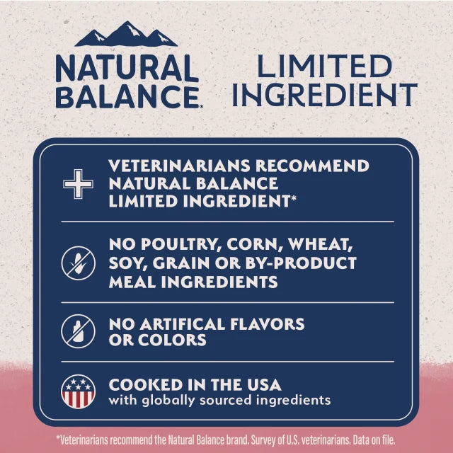 Natural Balance brand promise for Limited Ingredient Salmon & Brown Rice Recipe Dry Dog Food: veterinarian recommended, no artificial flavors or colors, every batch tested under the Feed With Confidence program