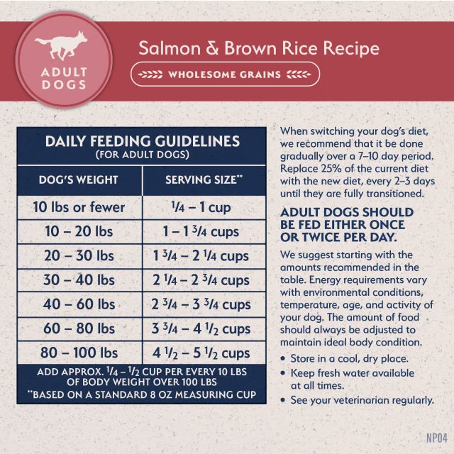Daily feeding guidelines chart for Limited Ingredient Salmon & Brown Rice Recipe Dry Dog Food