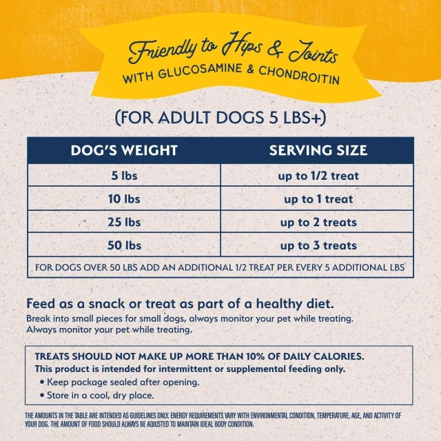 Daily feeding guidelines chart for Rewards Jumpin' Stix With Real Duck Dog Treats