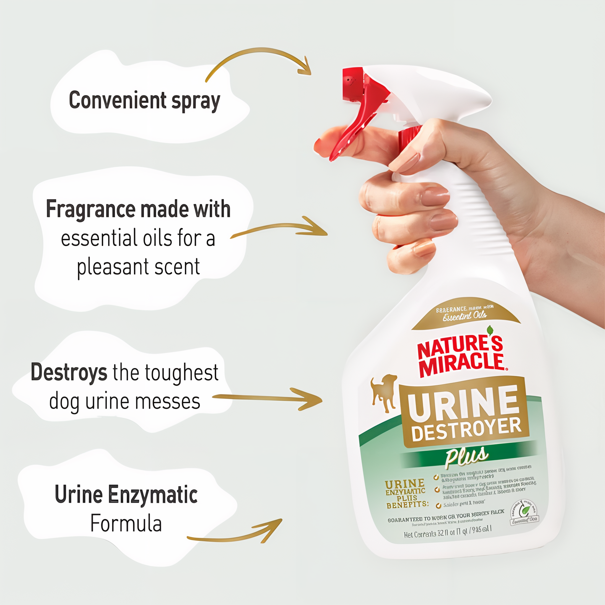 Nature's Miracle Urine Destroyer Plus for Dogs Refill benefits panel