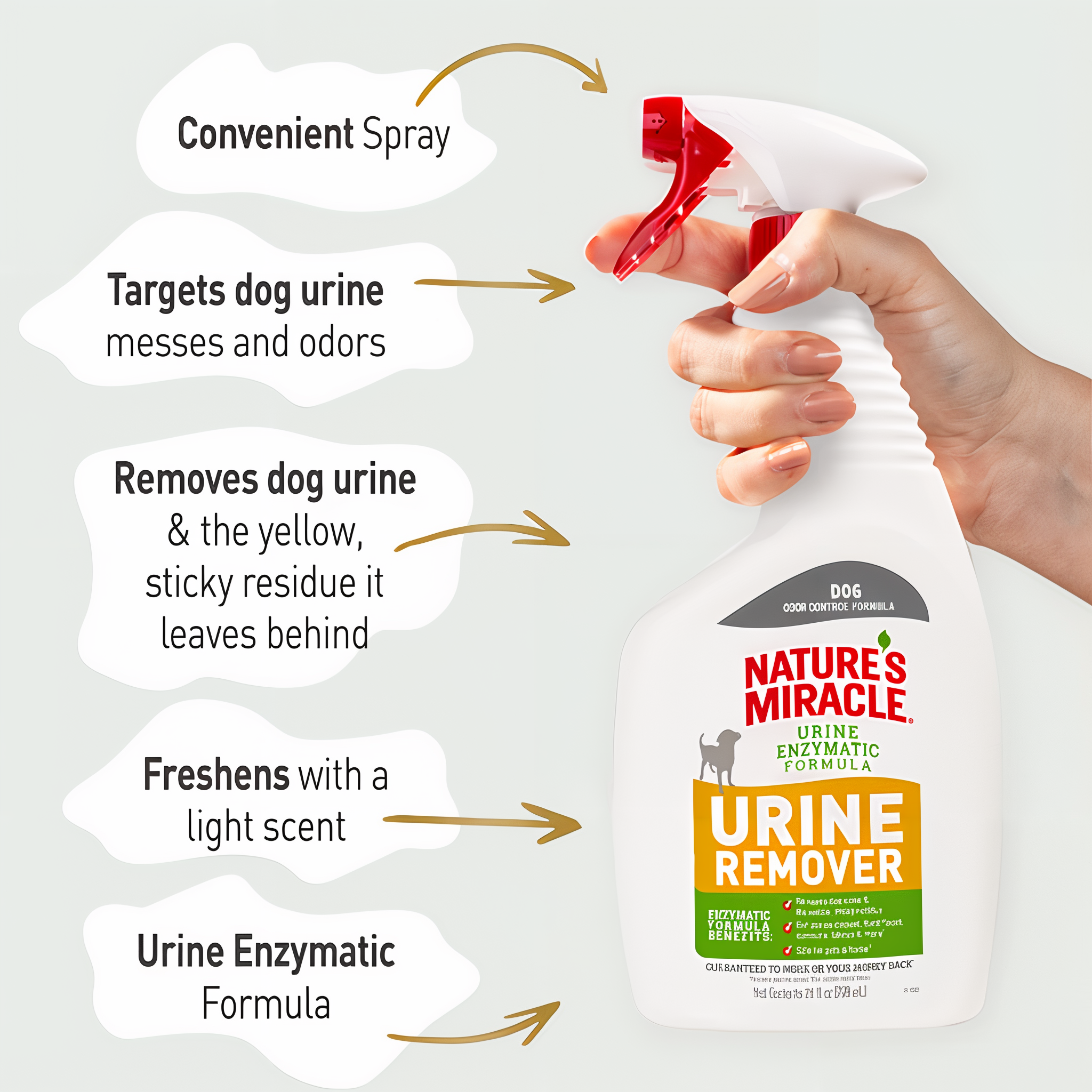 Nature's Miracle Dog Urine Remover with Enzymatic Formula dog urineremover 24oz g06 benefits