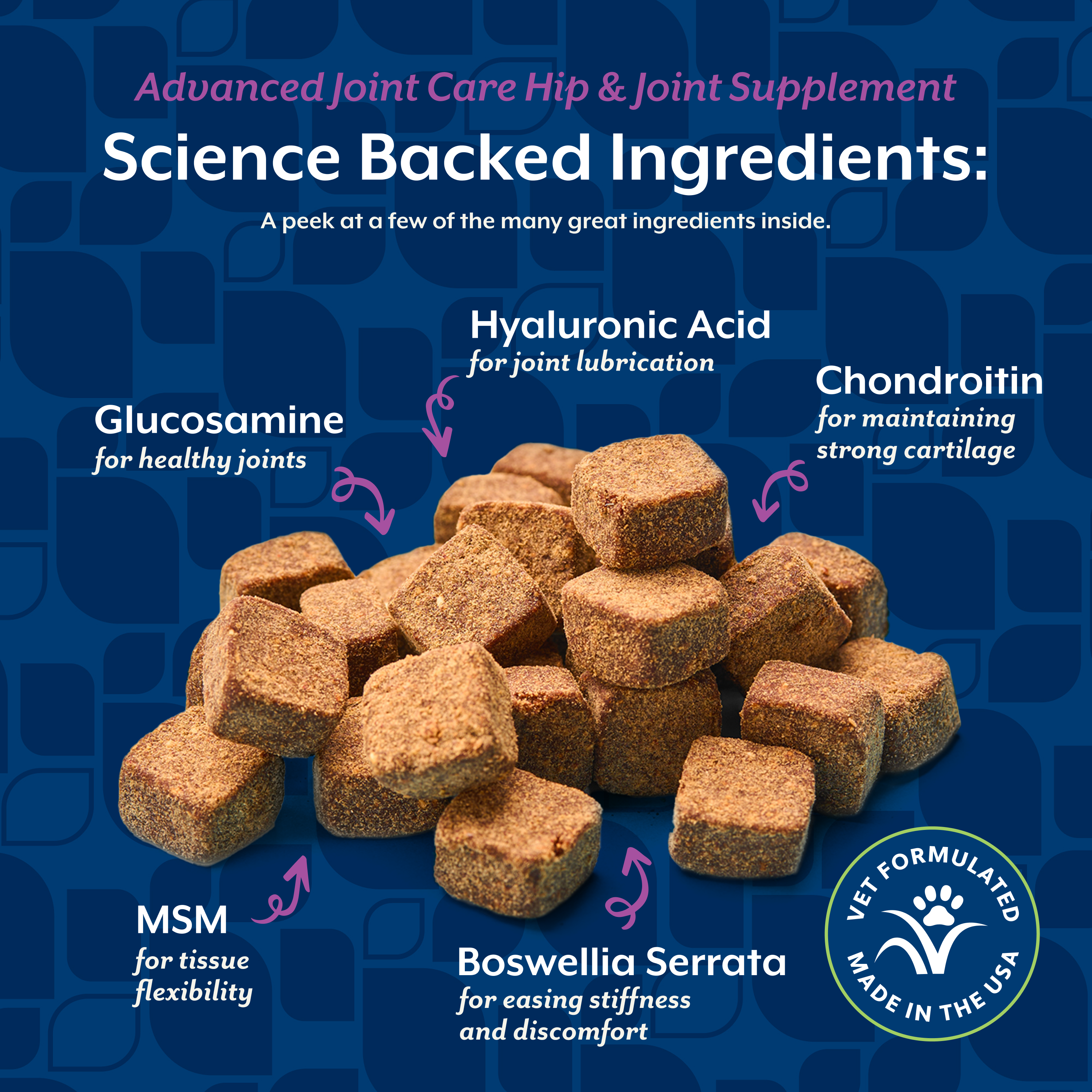 Science backed ingredients in Advanced Joint Care including glucosamine, chondroitin, MSM, hyaluronic acid and boswellia serrata