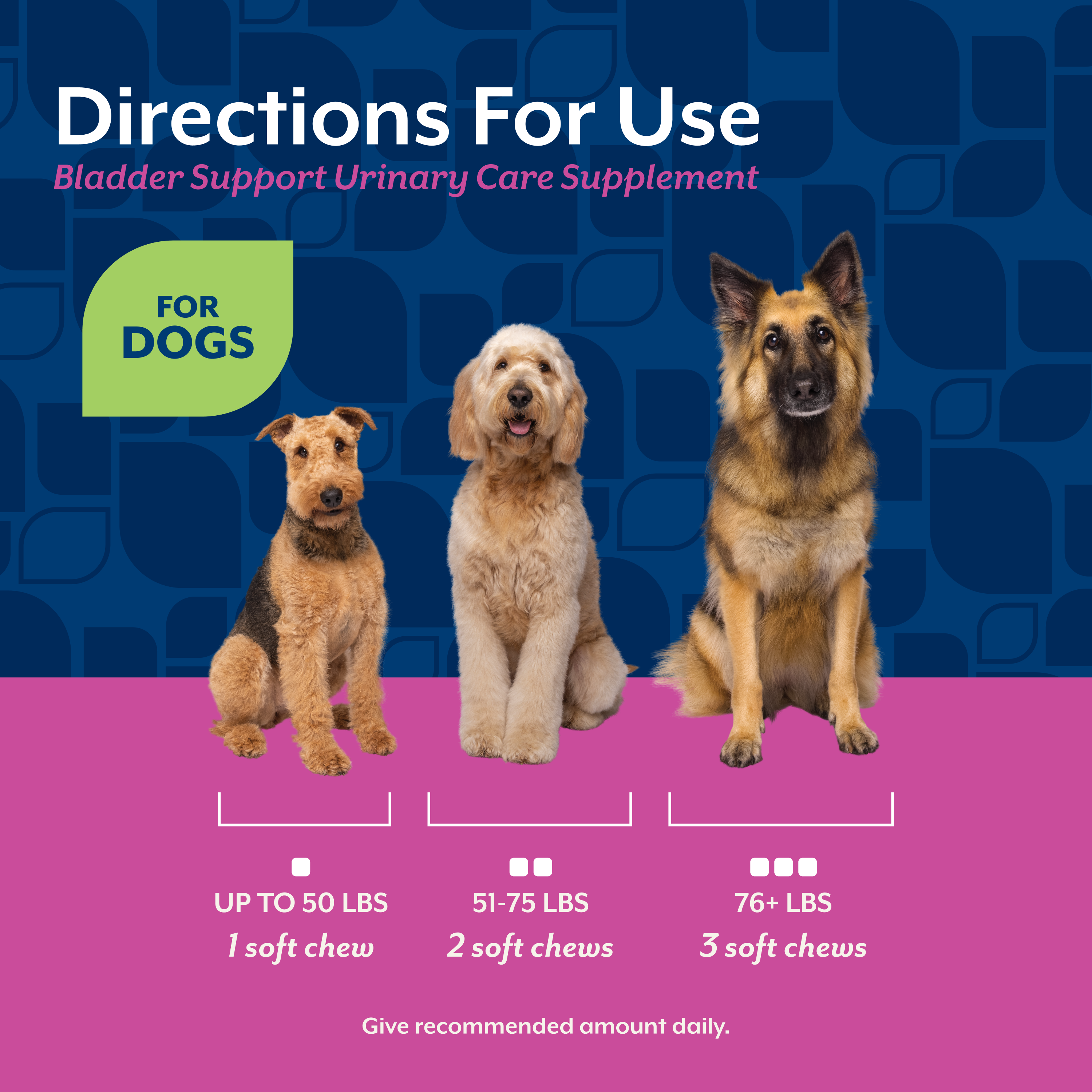 Directions for use panel with soft chew amounts by dog weight from under 50 lbs to 76 lbs and over
