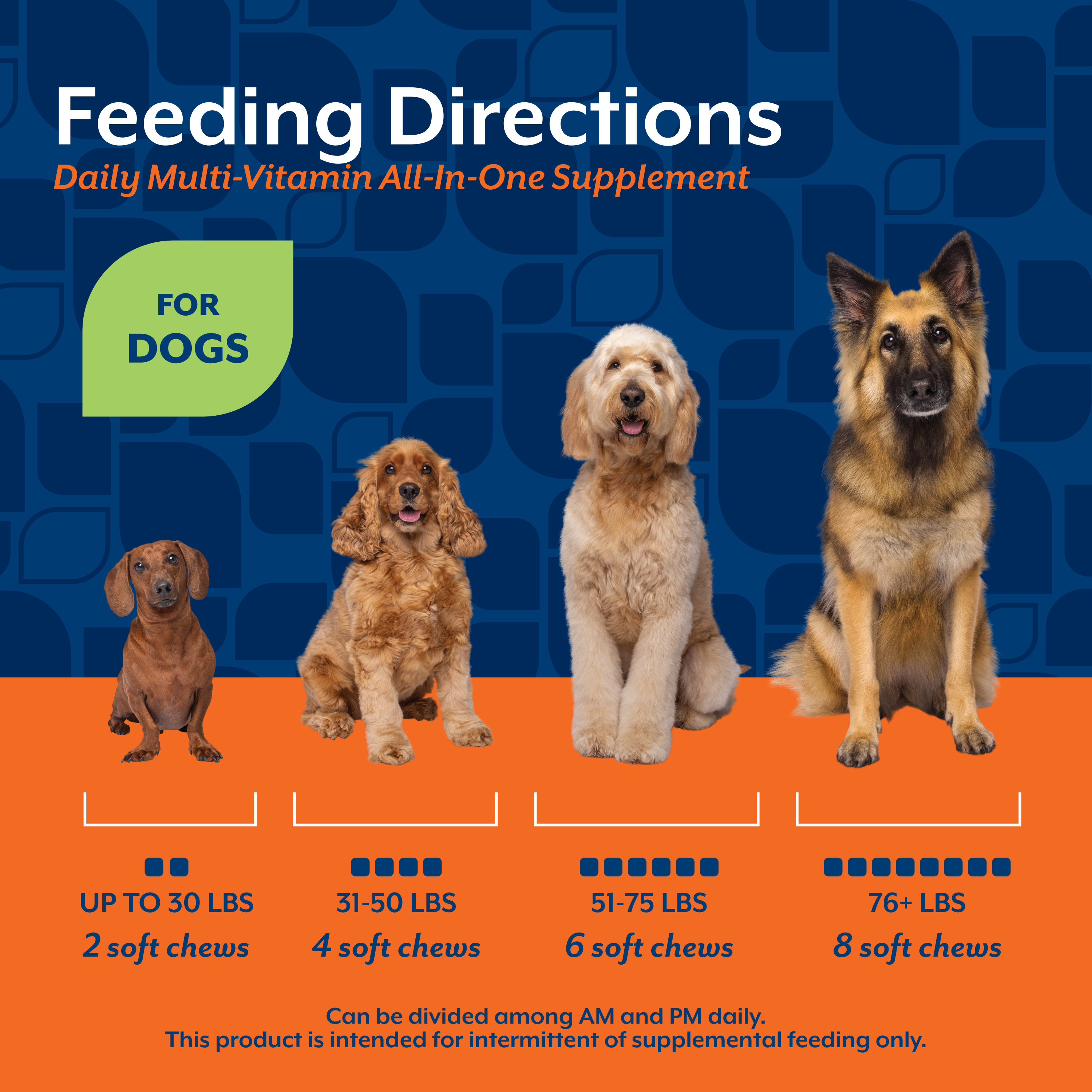 Feeding directions by weight: 2 chews up to 30 lbs through 8 chews for dogs 76 lbs and over