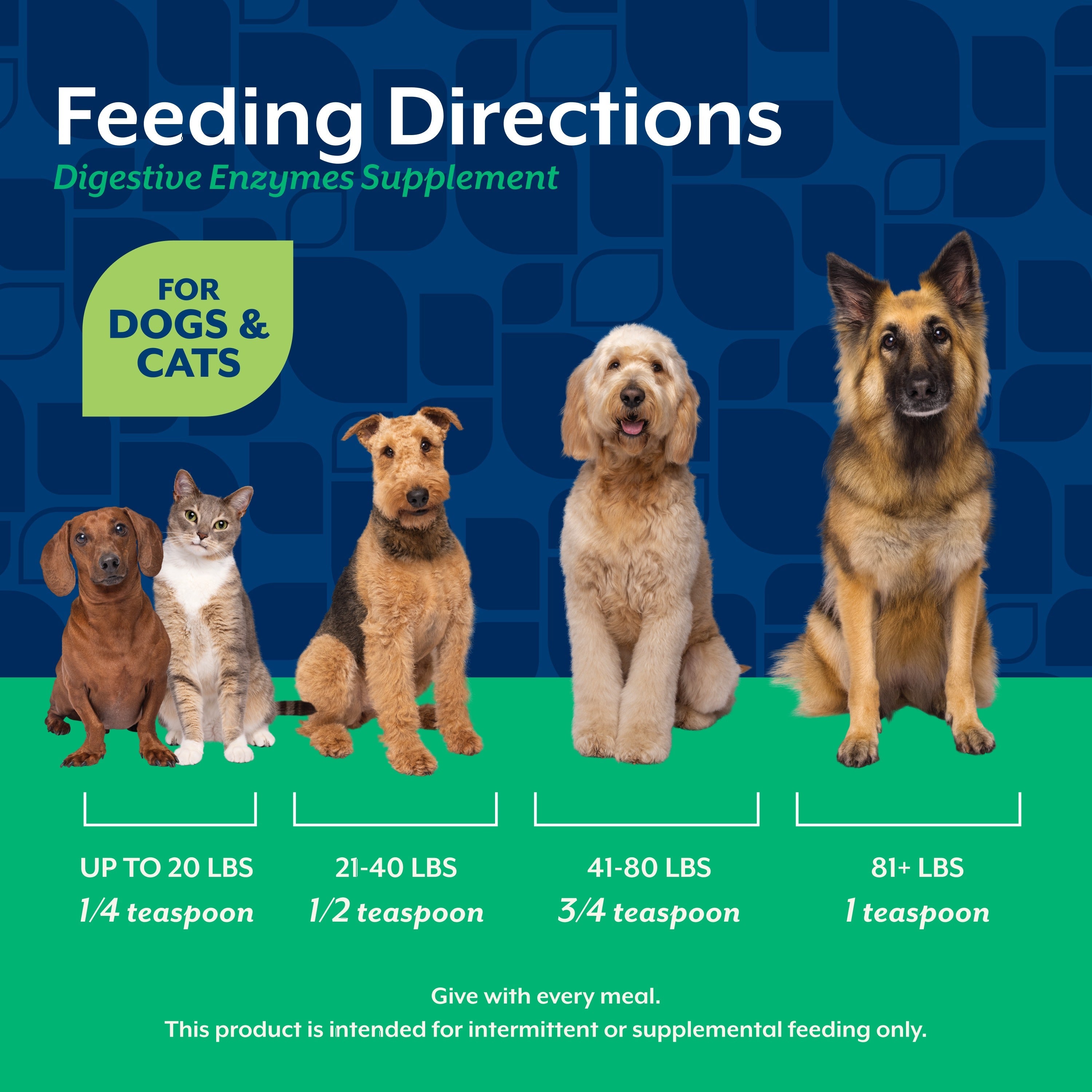 NaturVet Digestive Enzymes Powder for dogs and cats — feeding directions by pet weight, from a quarter teaspoon to a full teaspoon