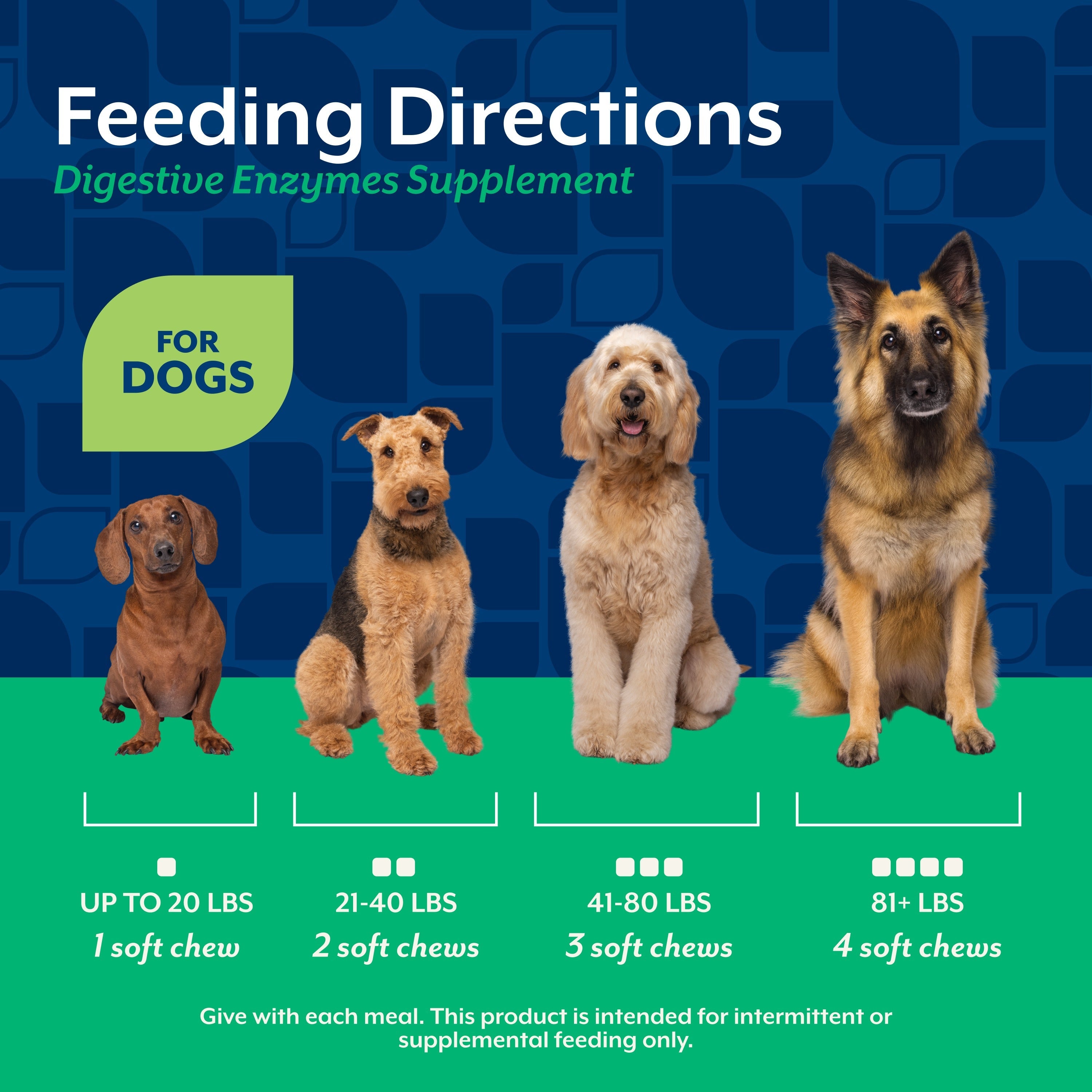 NaturVet Digestive Enzymes Soft Chews for dogs — feeding directions by dog weight, from one to four soft chews daily