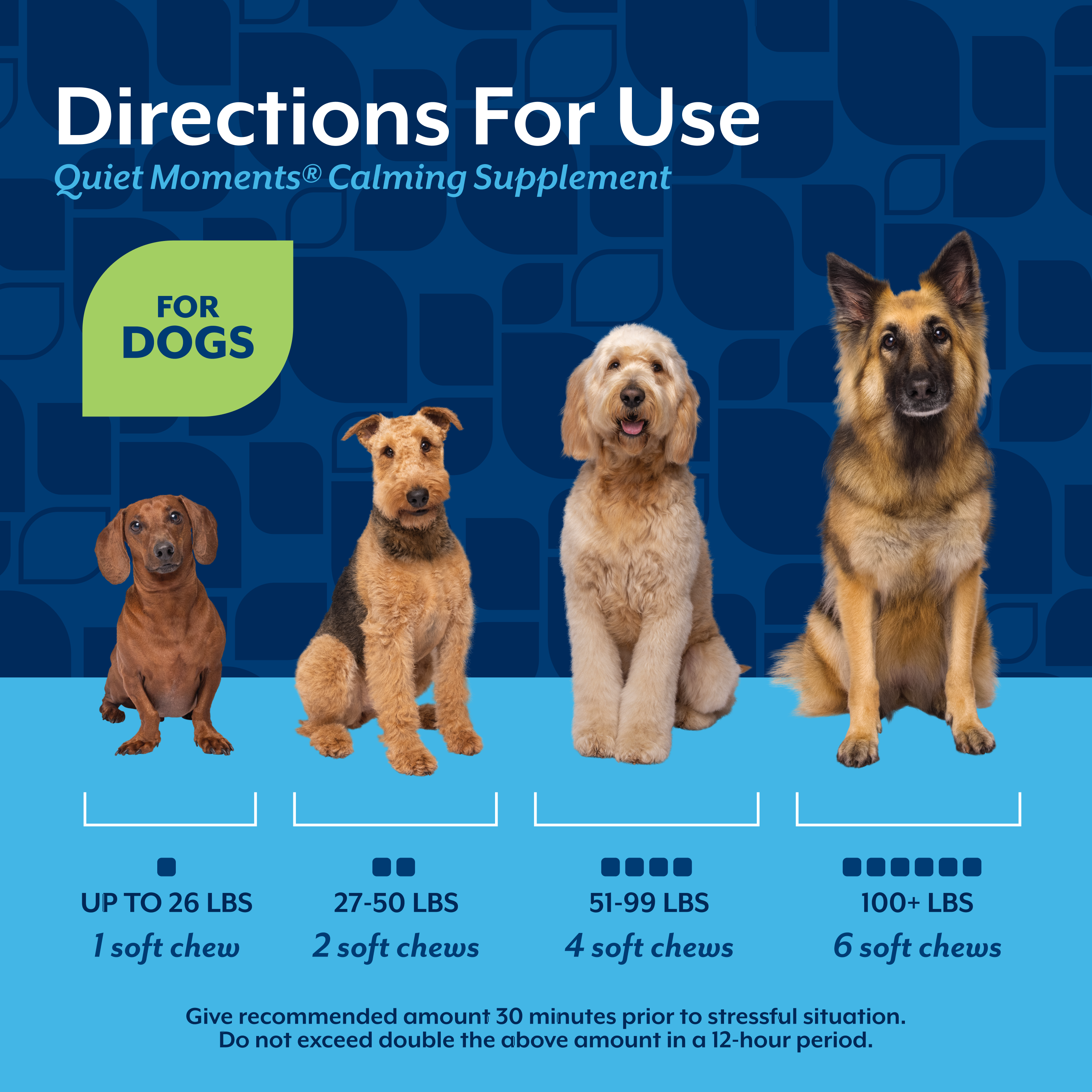 Directions for use panel with soft chew amounts by dog weight from under 26 lbs to 100 lbs and over
