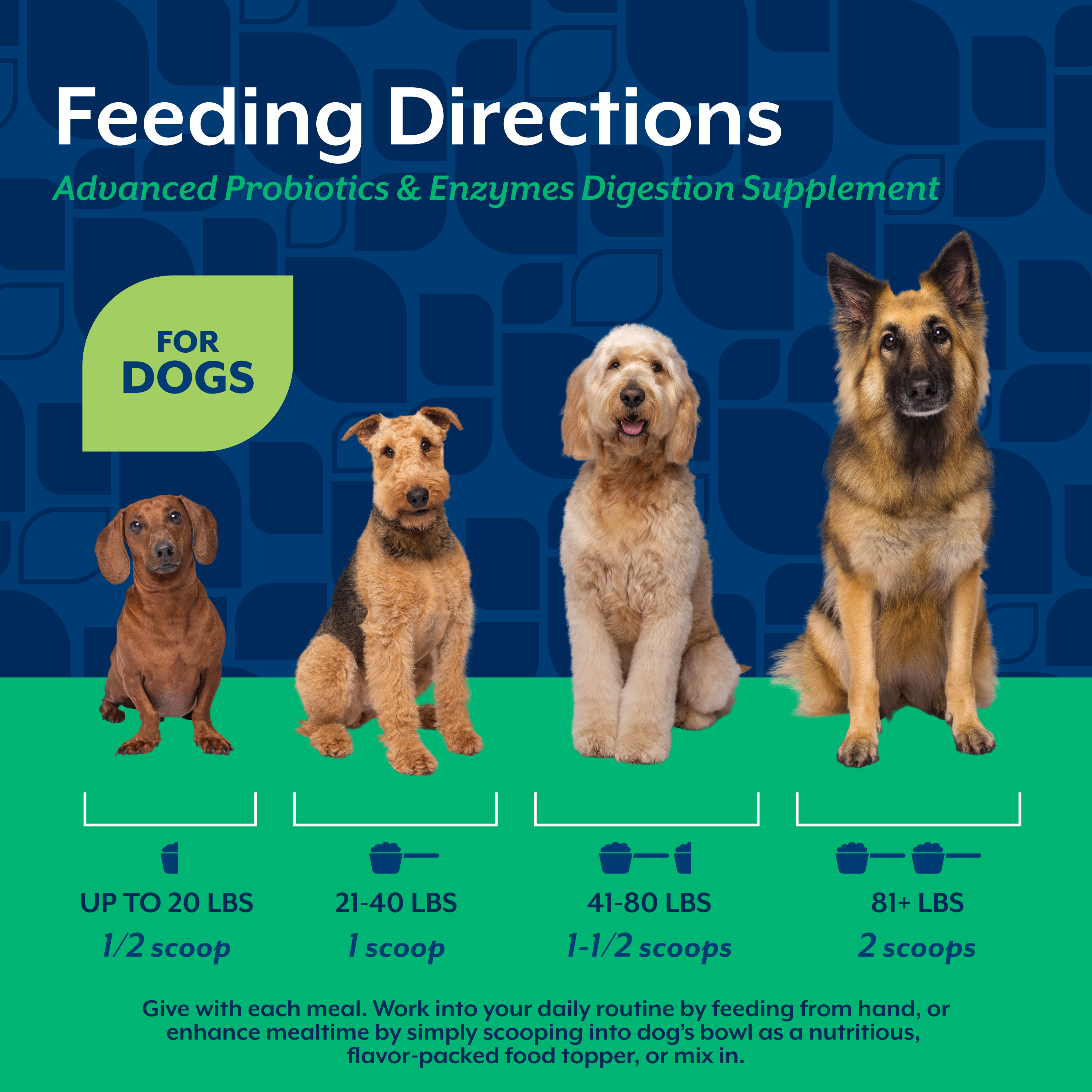 Feeding directions chart by dog weight for NaturVet Advanced Probiotics & Enzymes Scoopable Tiny Bites