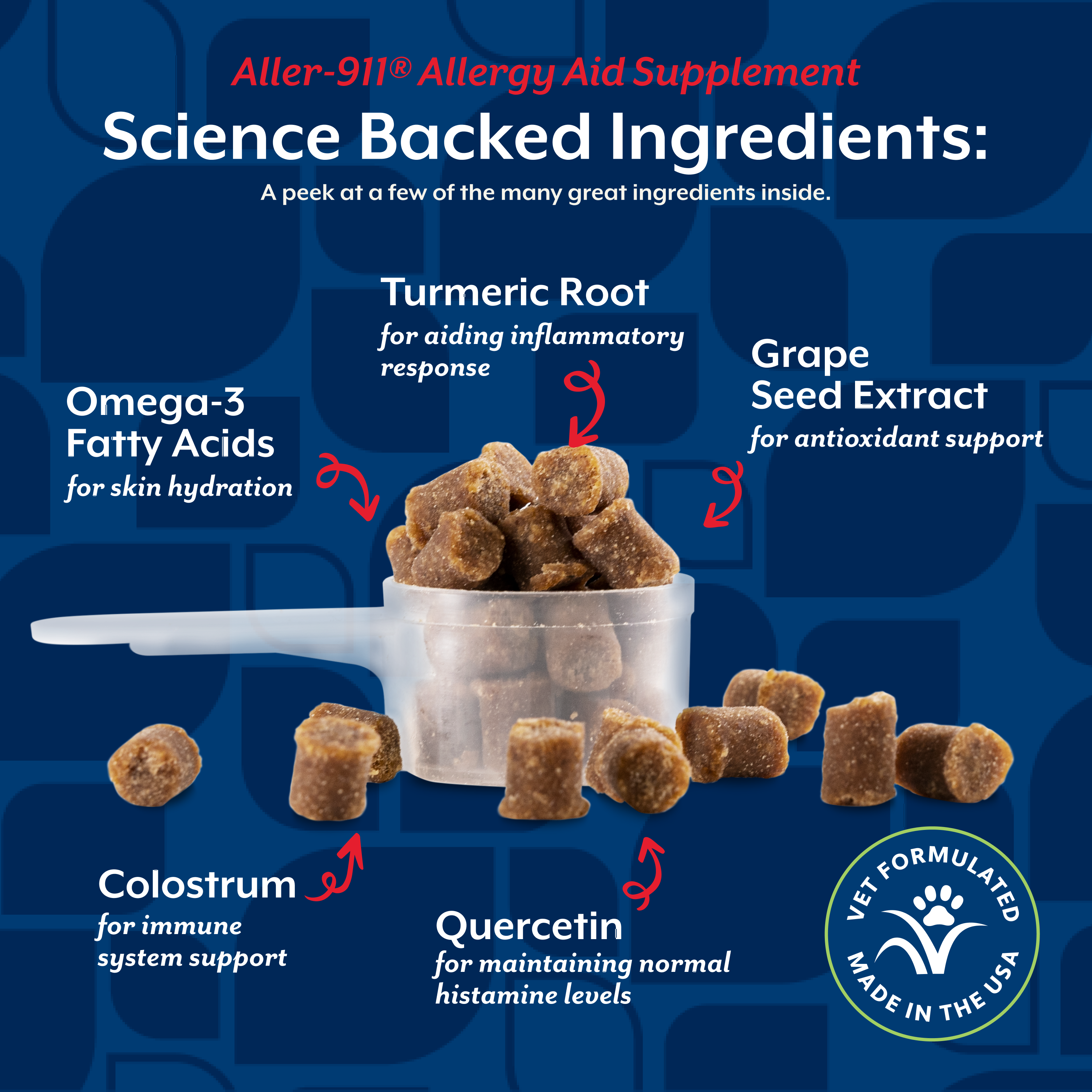 Science-backed ingredient panel for NaturVet Aller-911 Allergy Aid Scoopable Tiny Bites