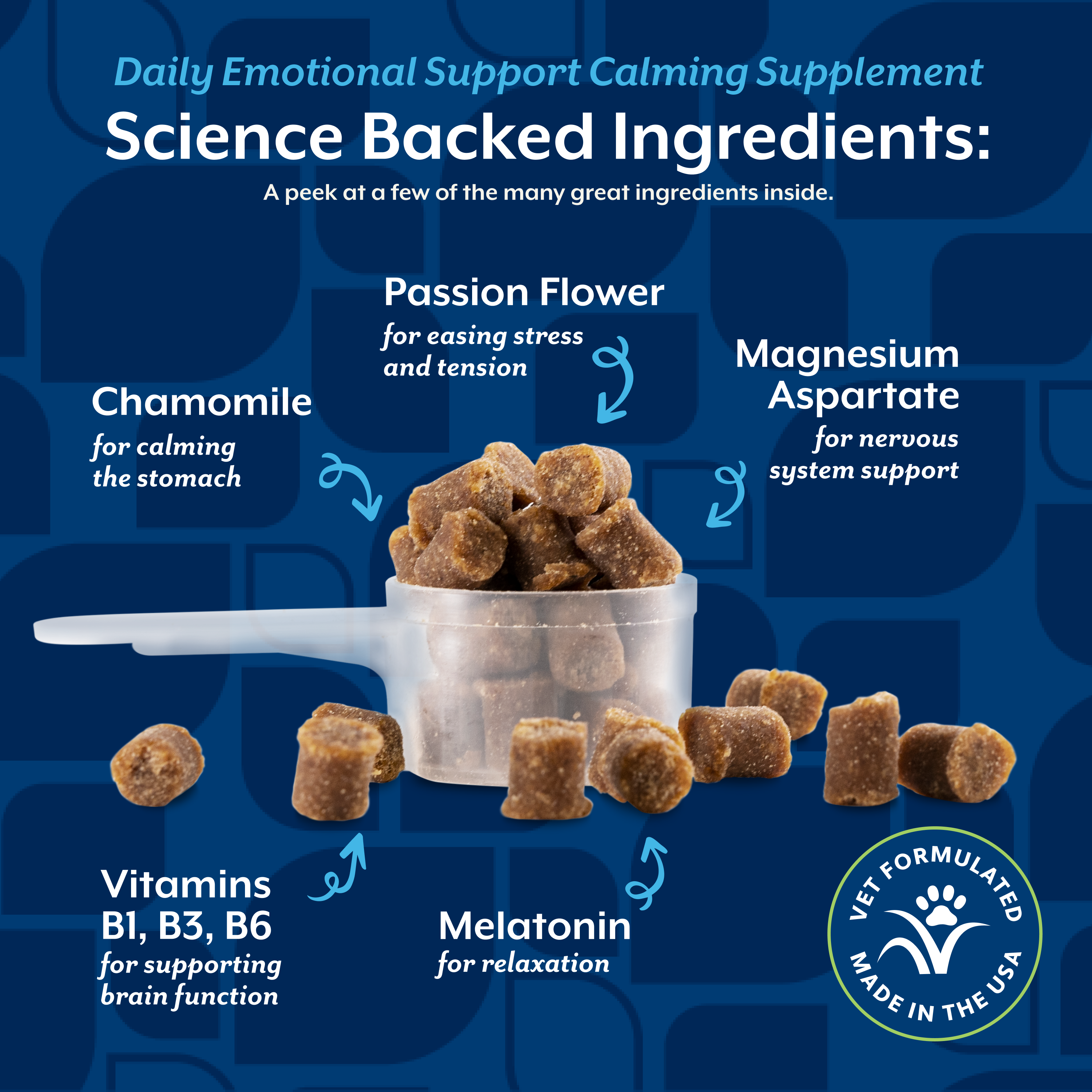 Science-backed ingredient panel for NaturVet Daily Emotional Support Calming Scoopable Tiny Bites
