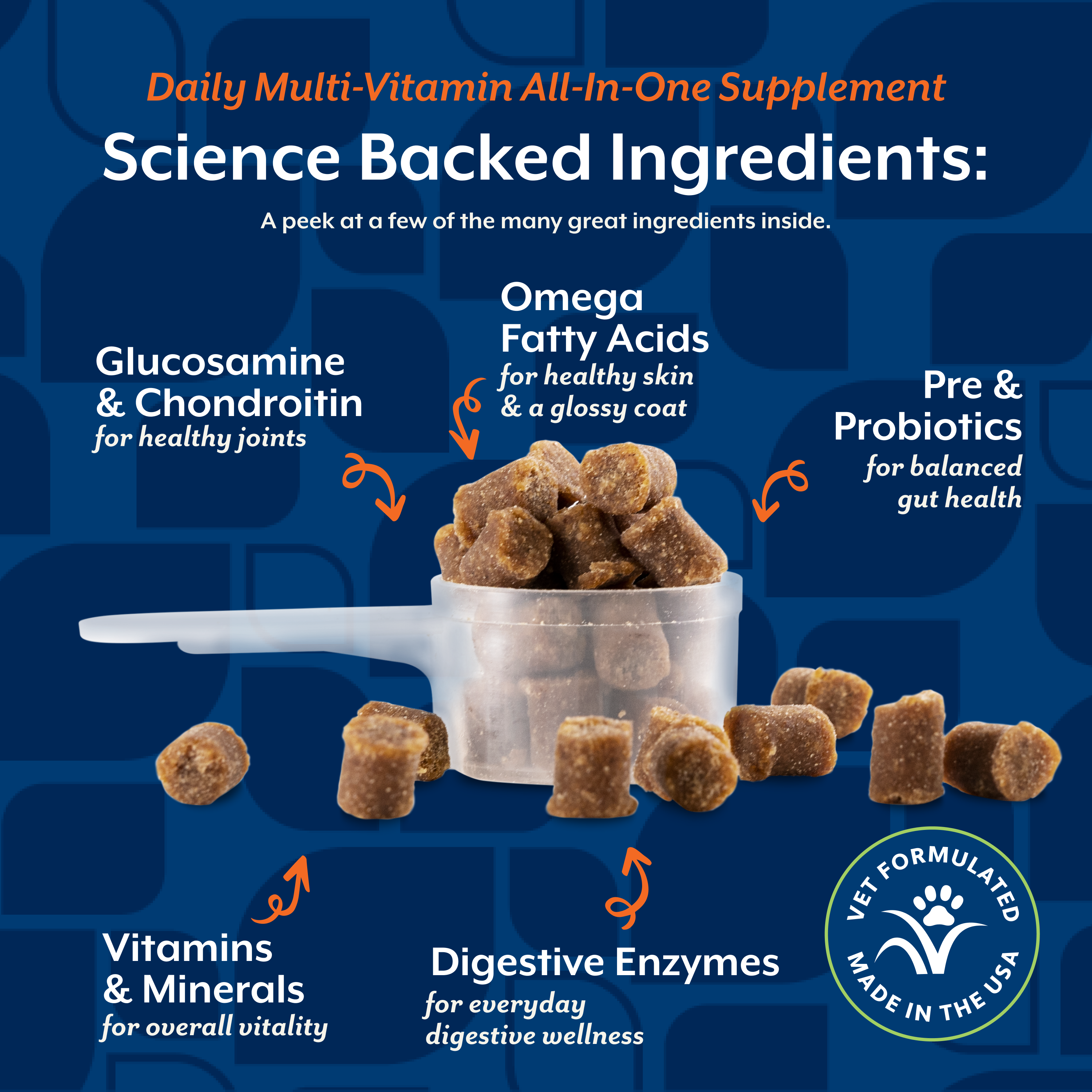 Science-backed ingredient panel for NaturVet Daily Multi-Vitamin Scoopable Tiny Bites