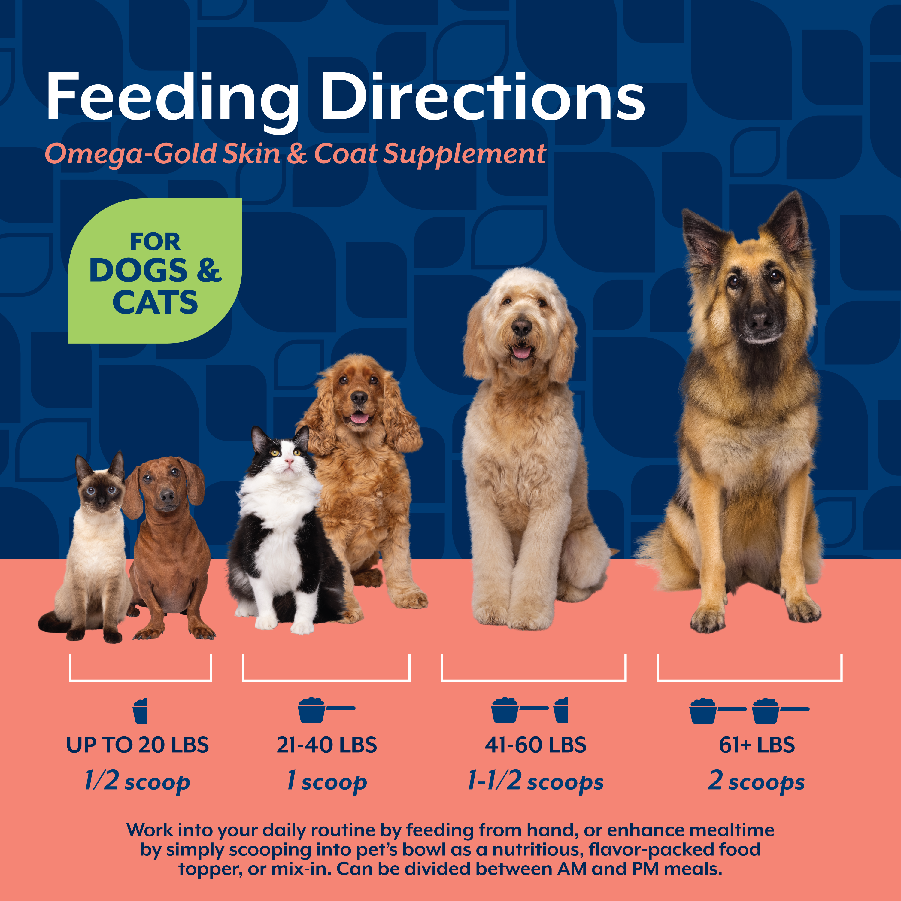 Feeding directions chart by dog weight for NaturVet Omega-Gold Skin & Coat Scoopable Tiny Bites for Dogs and Cats