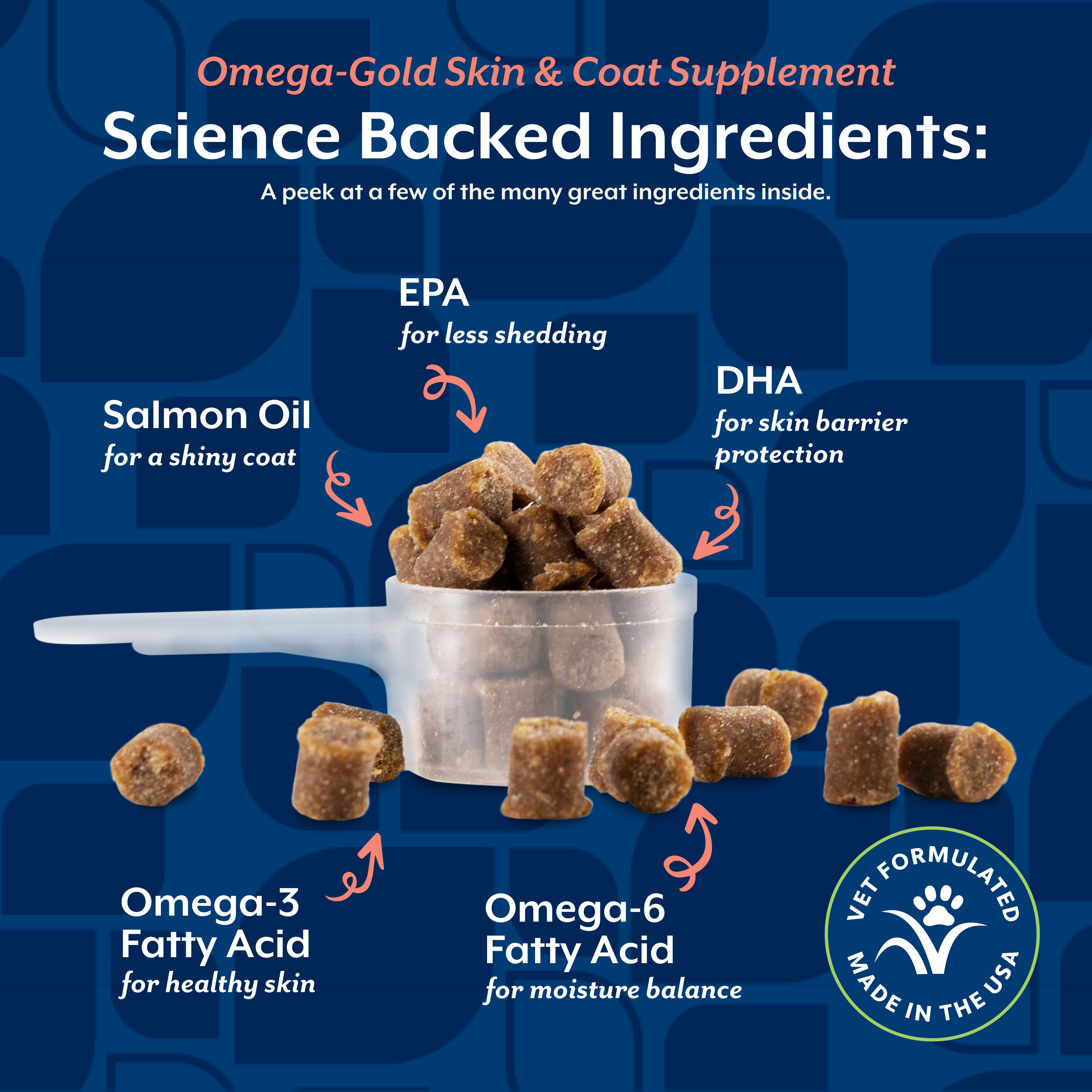 Science-backed ingredient panel for NaturVet Omega-Gold Skin & Coat Scoopable Tiny Bites for Dogs and Cats