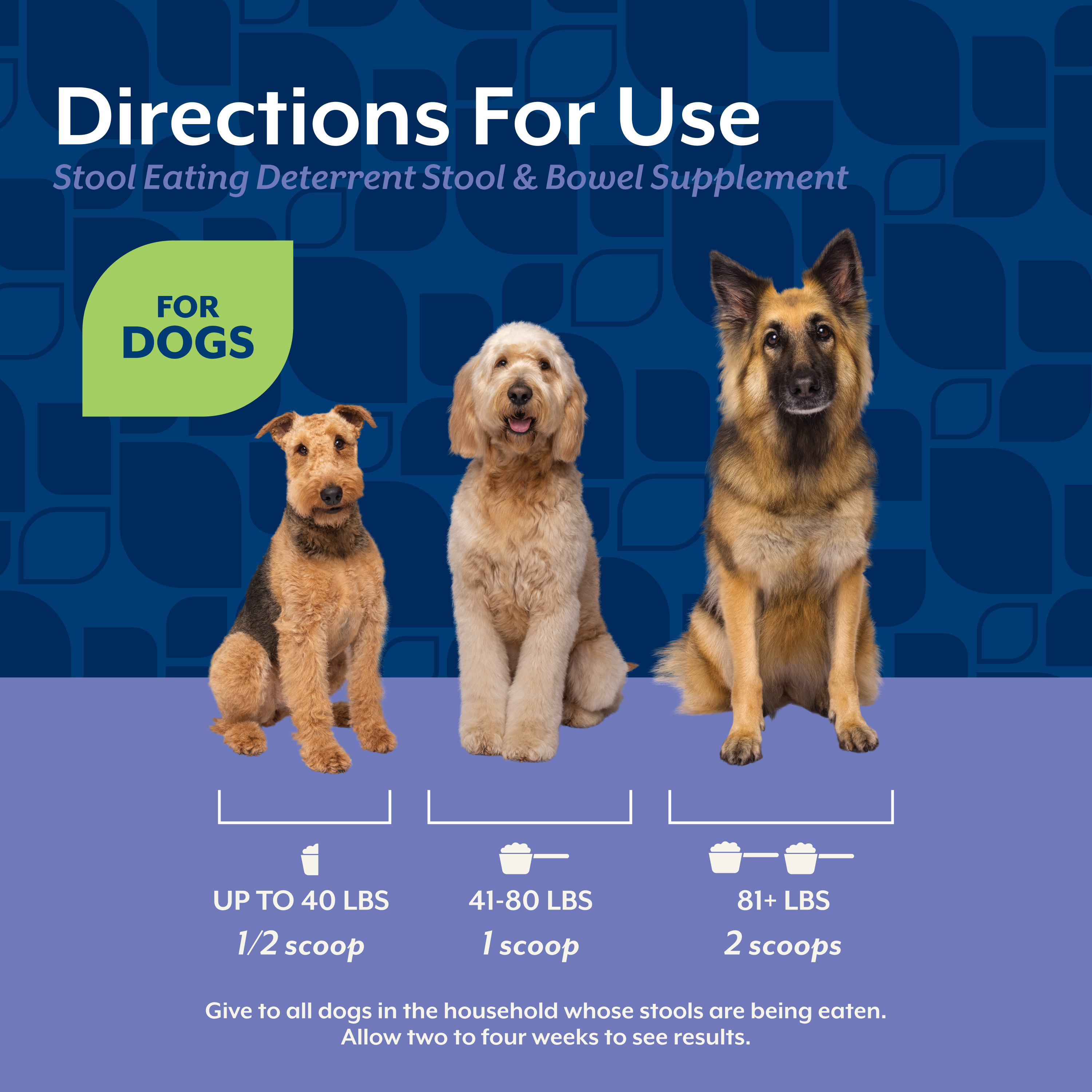 Feeding directions chart by dog weight for NaturVet Stool Eating Deterrent Scoopable Tiny Bites