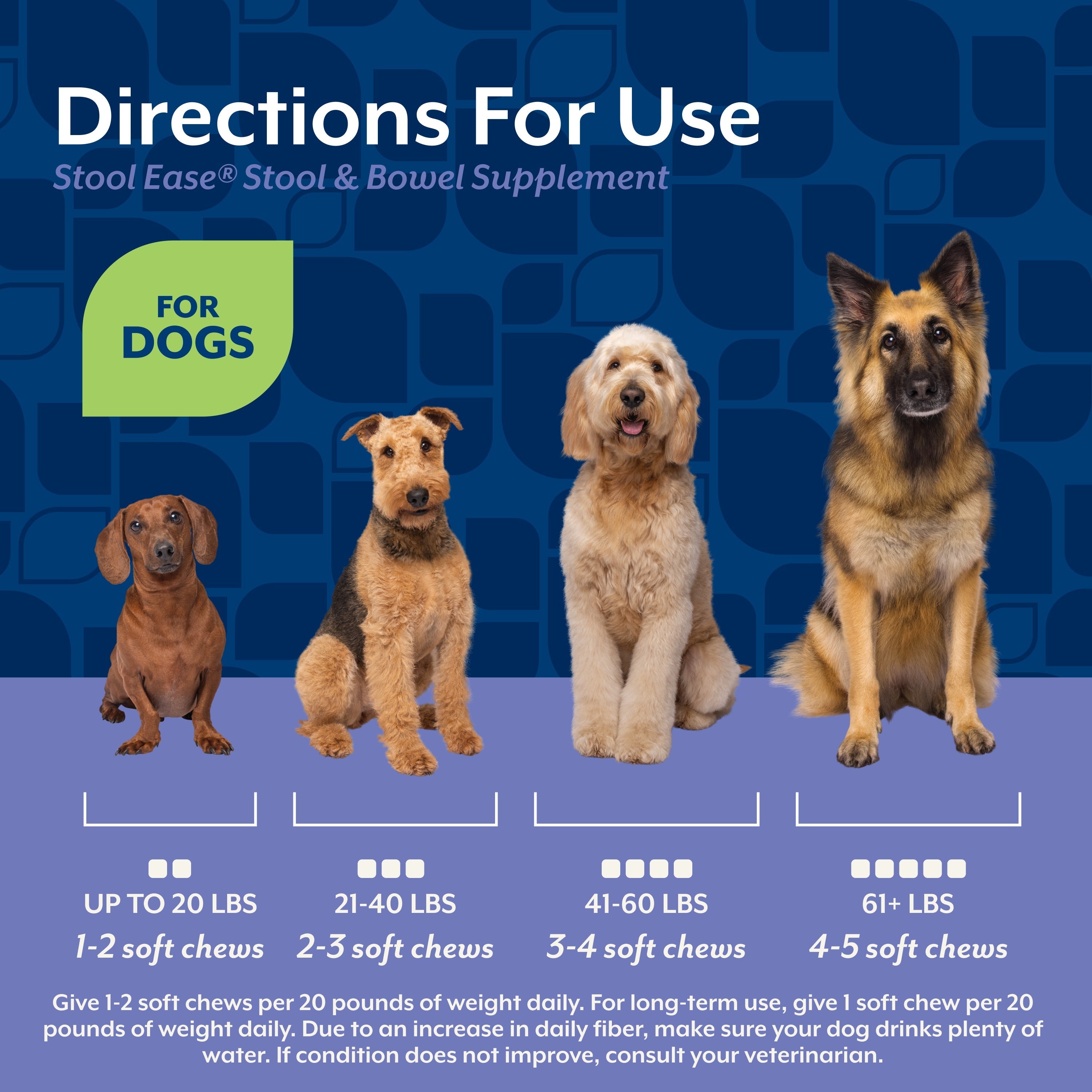 NaturVet Stool Ease Soft Chews for dogs — directions for use by dog weight, from one to five soft chews daily