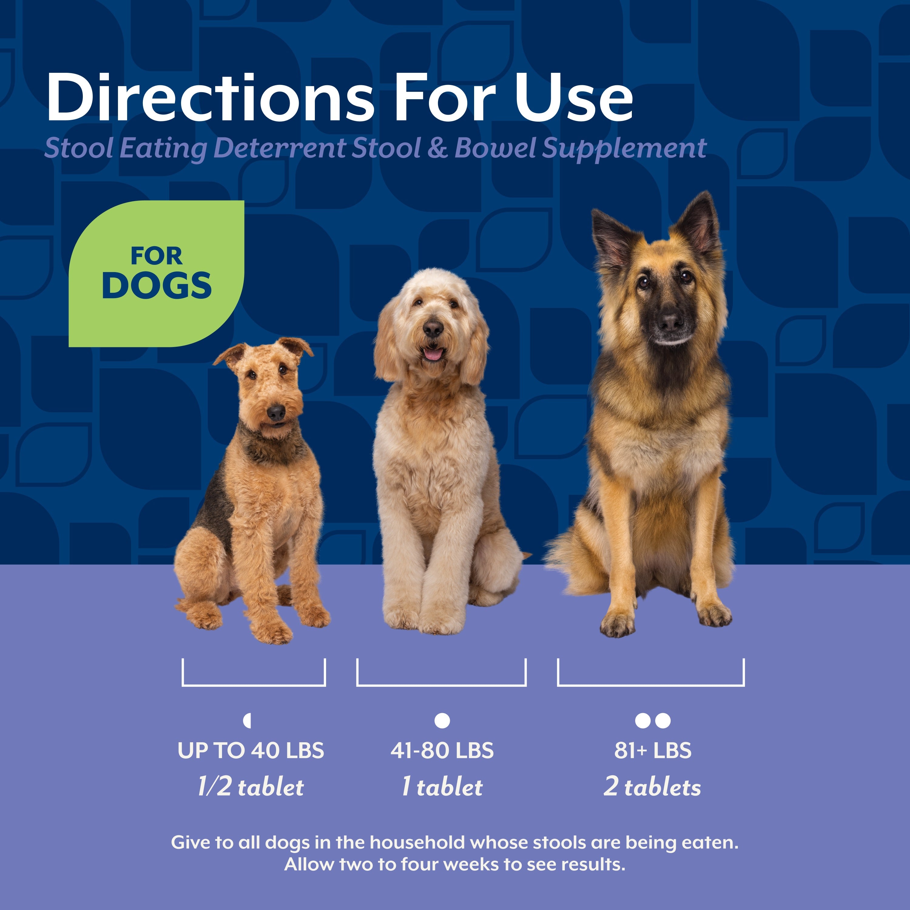 NaturVet Coprophagia Stool Eating Deterrent Chewable Tablets for dogs — directions for use by dog weight, from half a tablet to two tablets daily