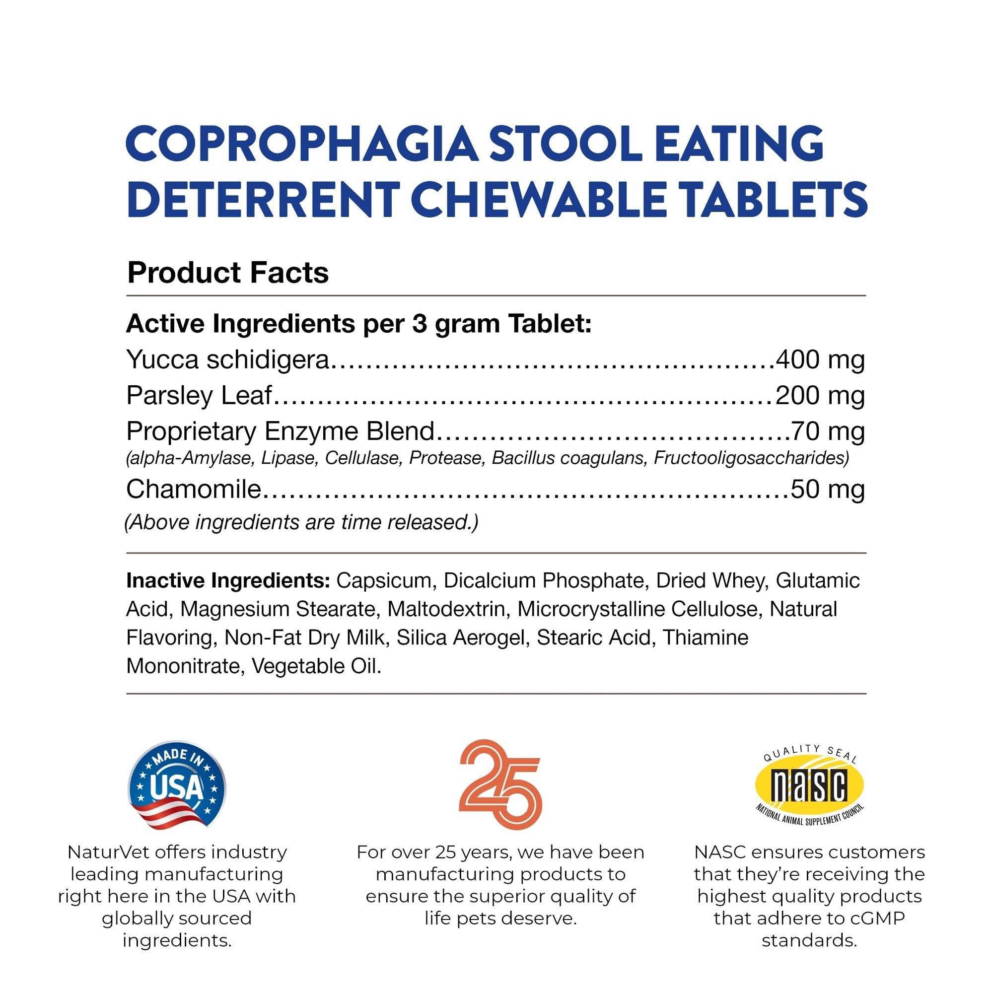 NaturVet Coprophagia Stool Eating Deterrent Chewable Tablets for dogs — product facts panel listing yucca schidigera, parsley leaf, enzyme blend, and chamomile per tablet