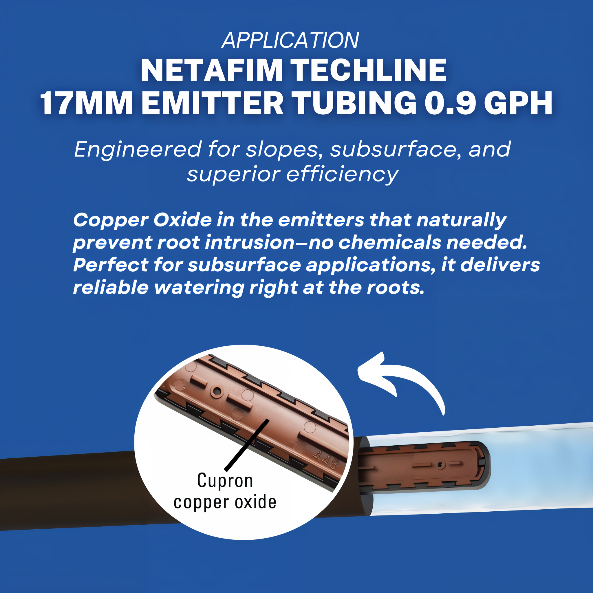 Netafim Techline CV 17mm application infographic — Cupron copper oxide in emitters naturally prevents root intrusion, engineered for slopes, subsurface, and surface installations