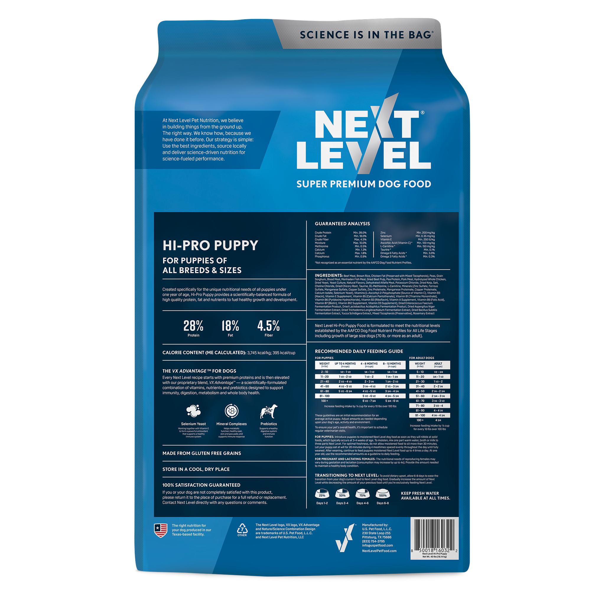 Back of the Hi-Pro Puppy bag with ingredients, guaranteed analysis, and daily feeding guide