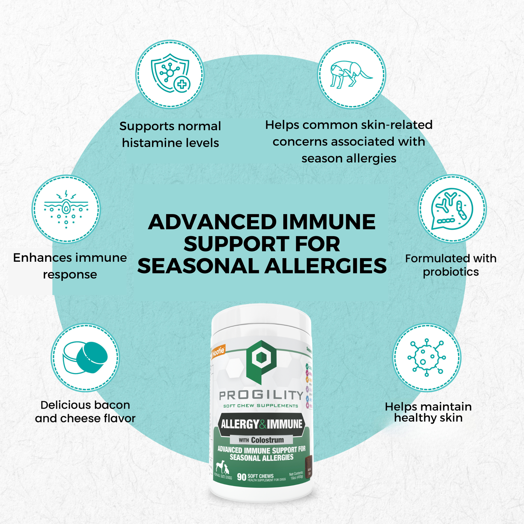 Advanced immune support for seasonal allergies with bacon and cheese flavor
