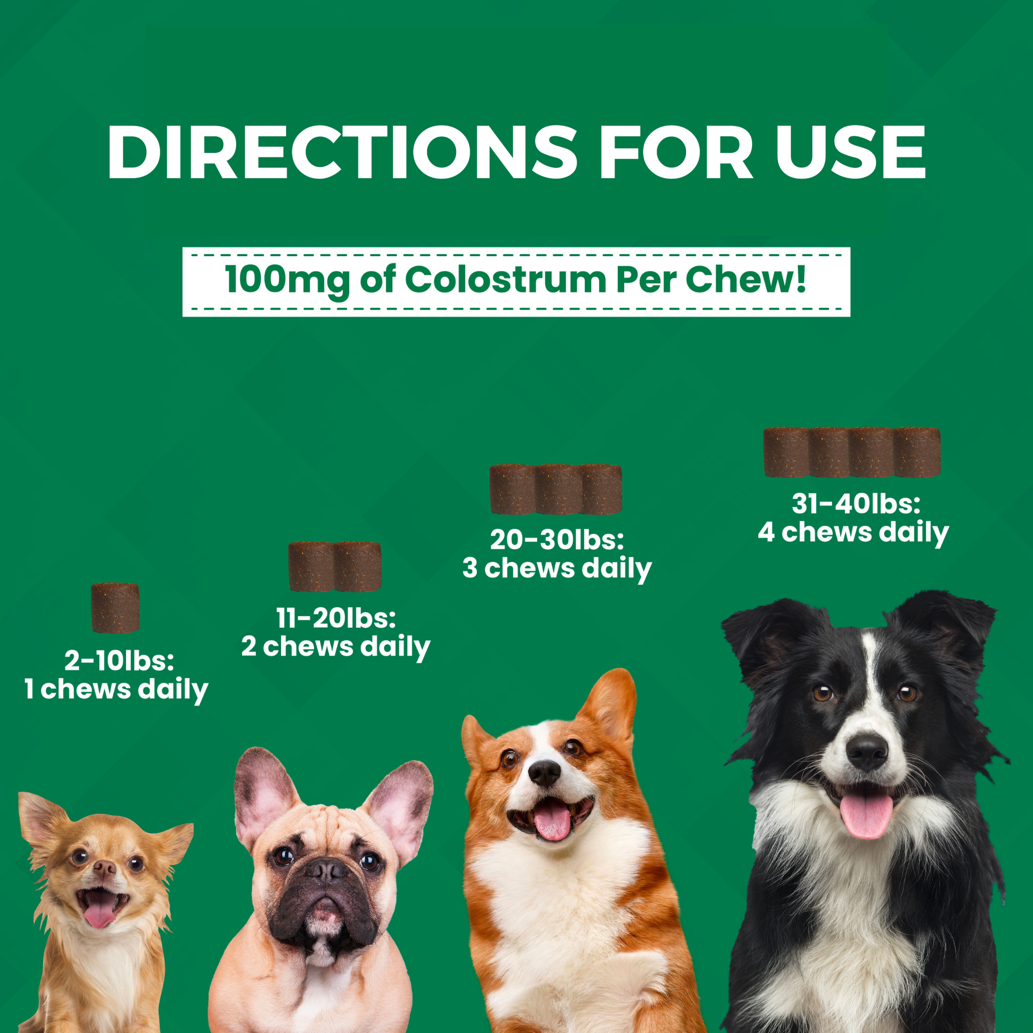 Directions for use with 100 mg of colostrum per chew