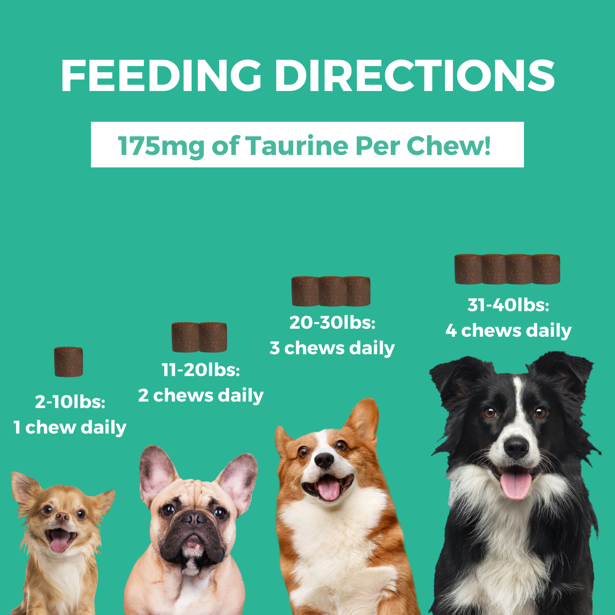 Feeding directions with 175 mg of taurine per chew