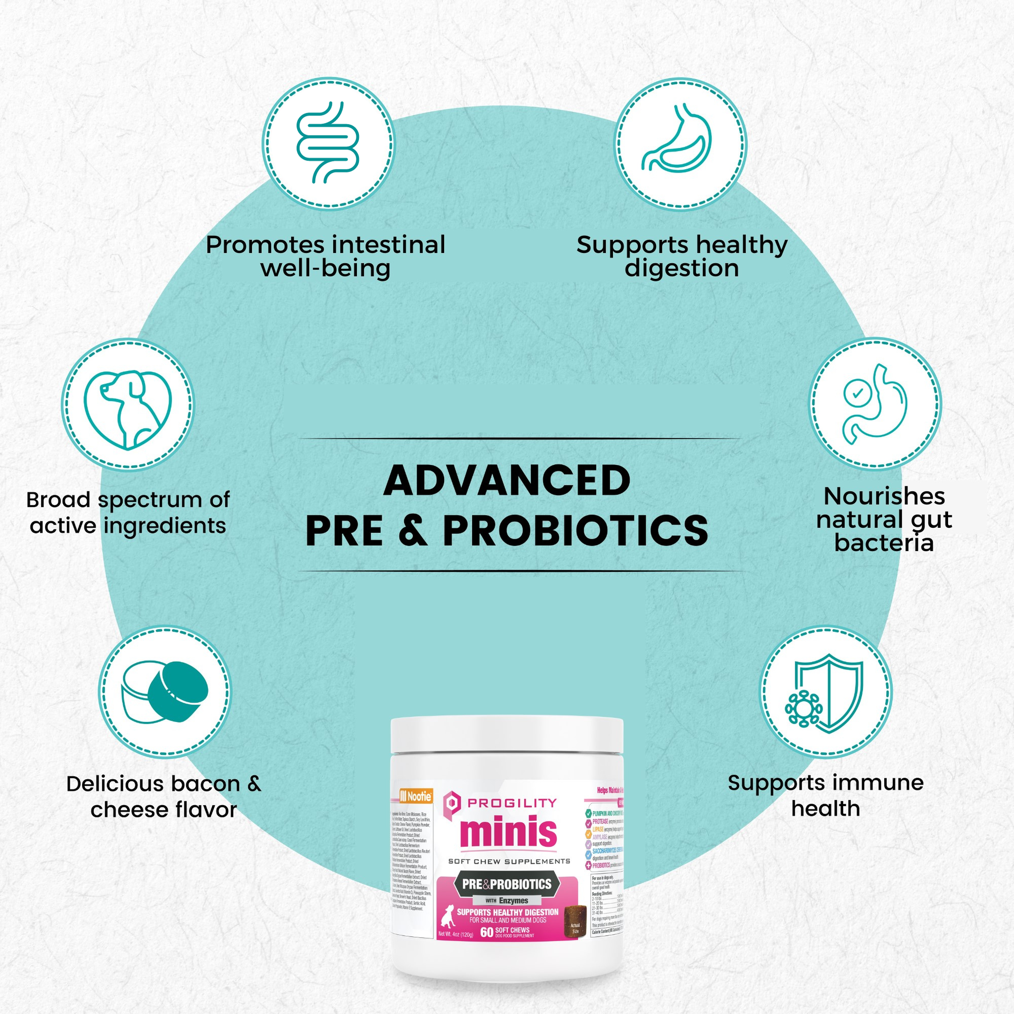 Advanced pre and probiotics nourish gut bacteria and support healthy digestion