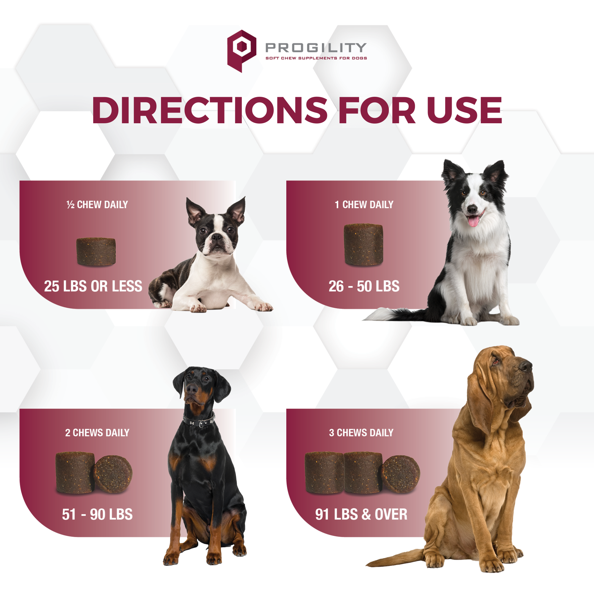 Directions for use by dog weight for Progility Urinary Support chews