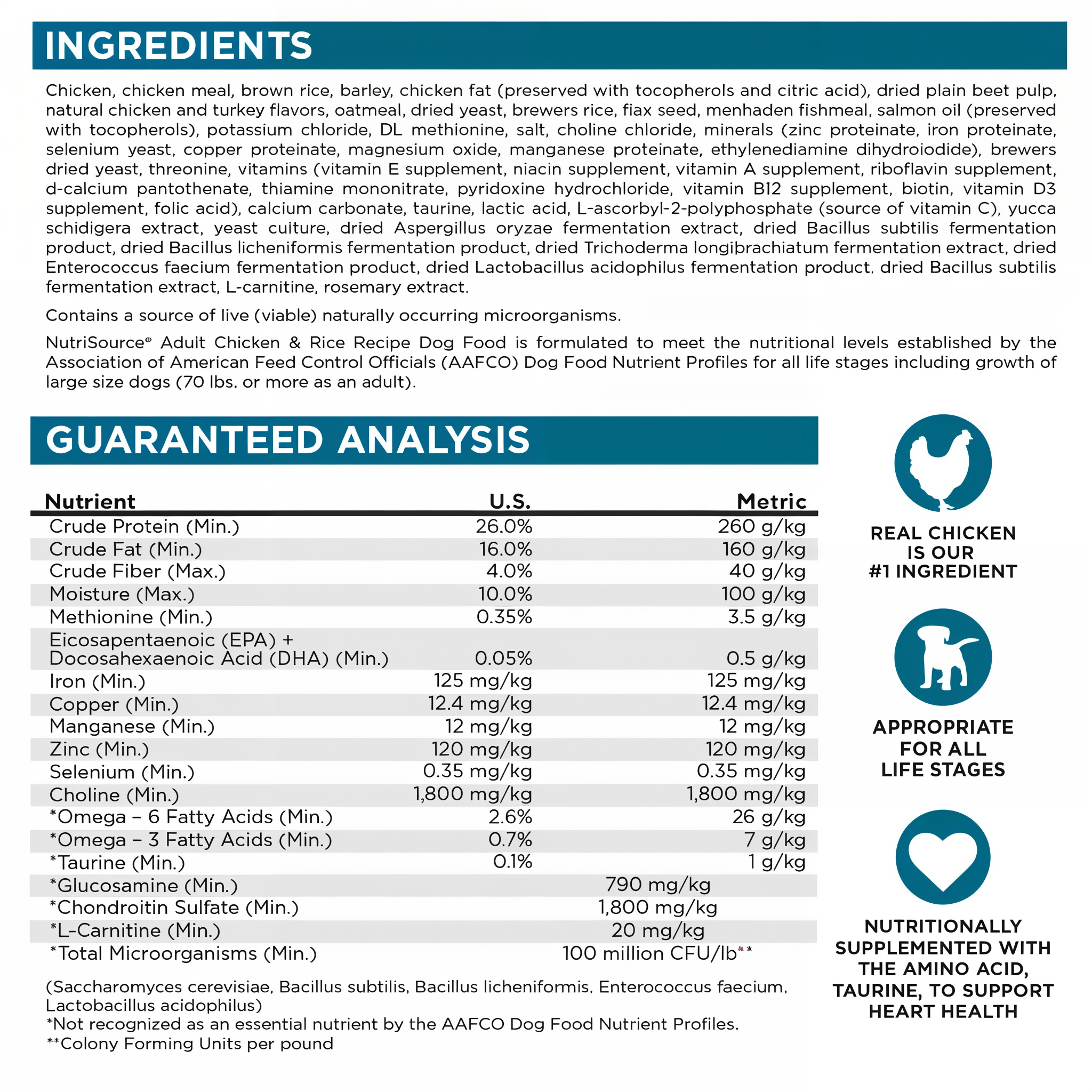 Adult Chicken & Rice Recipe full ingredients list and guaranteed analysis