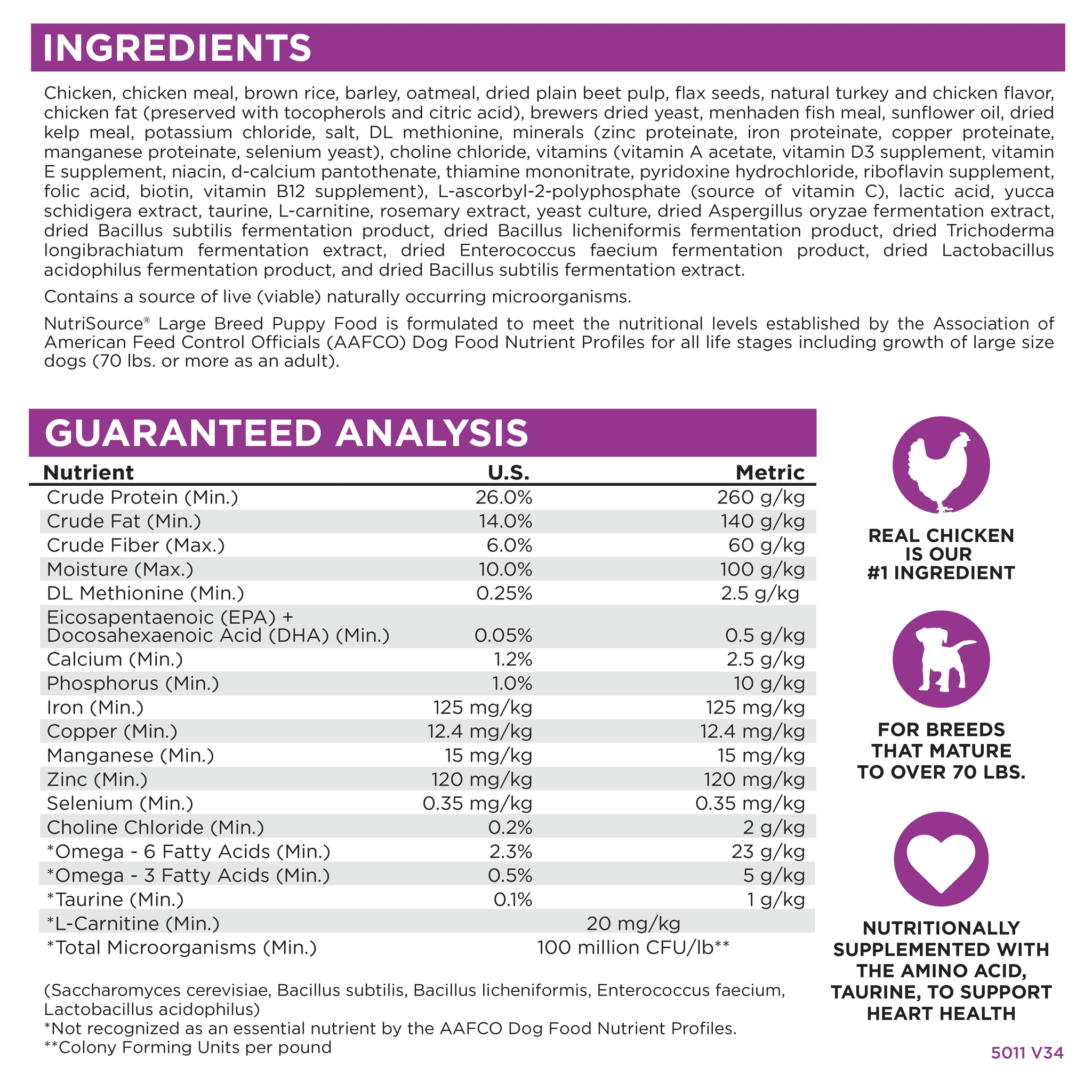 Large Breed Puppy Chicken & Rice Recipe full ingredients list and guaranteed analysis