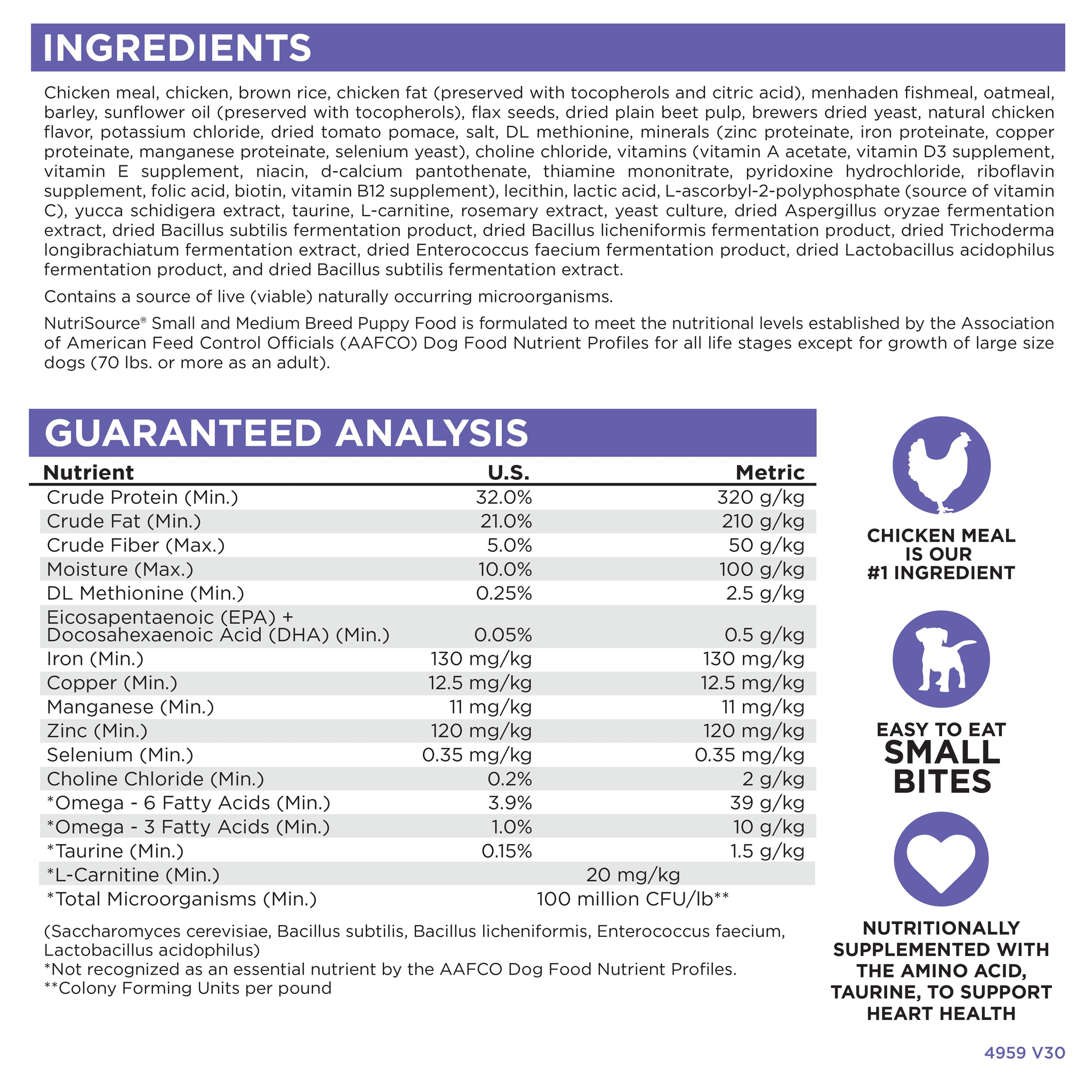Small & Medium Breed Puppy Chicken Meal & Rice Recipe full ingredients list and guaranteed analysis