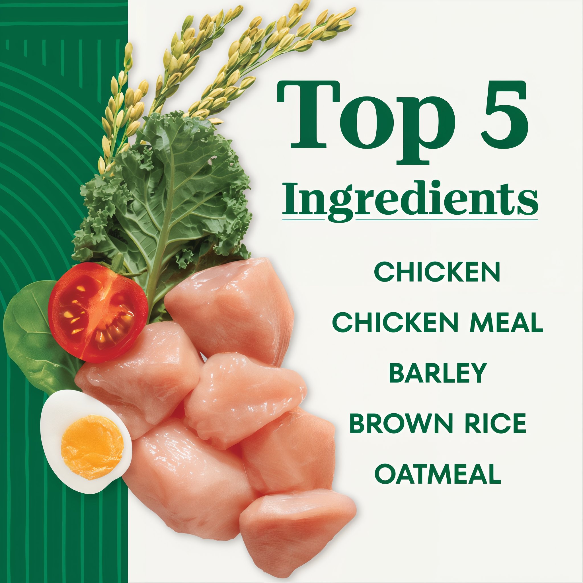 Top 5 ingredients panel