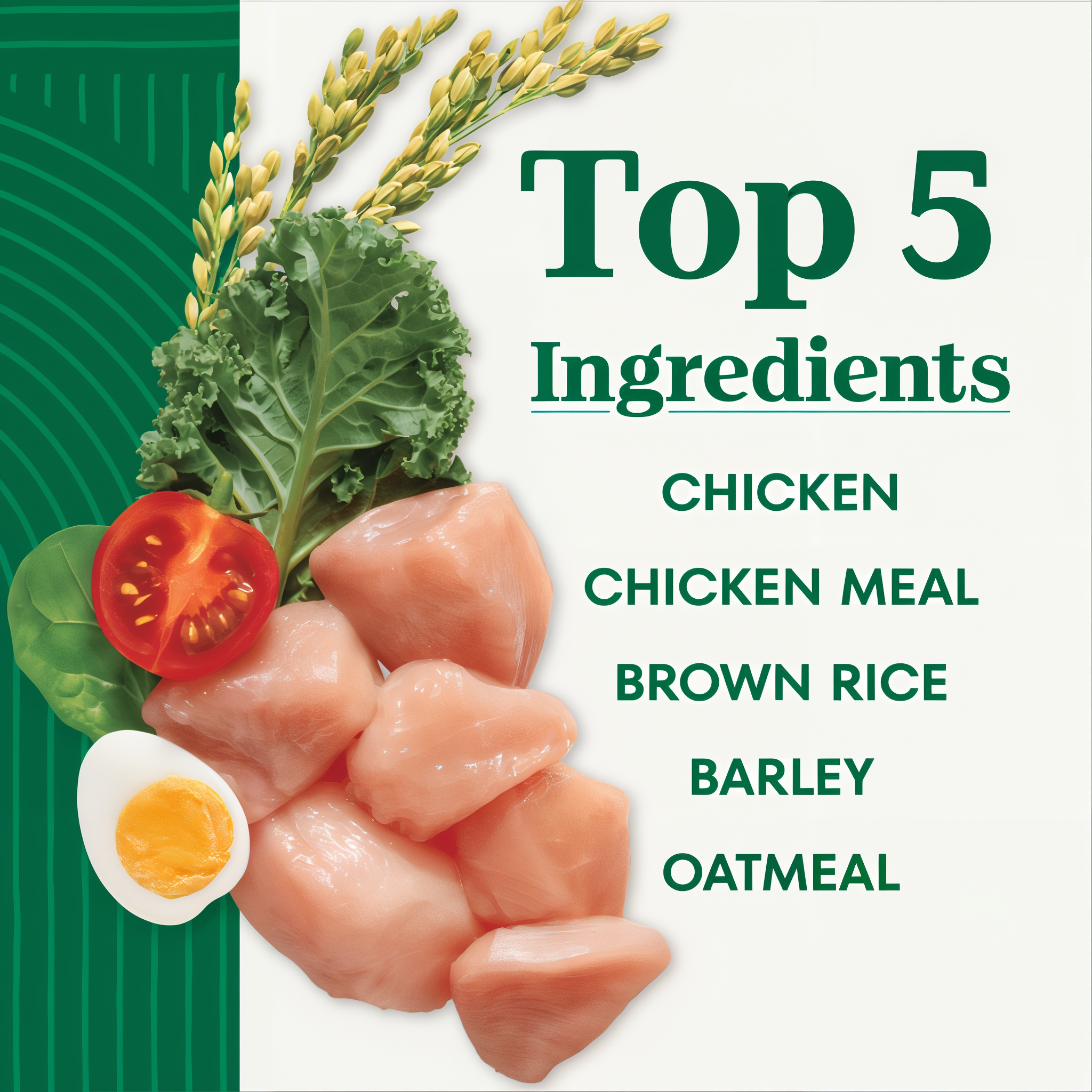 Top 5 ingredients panel