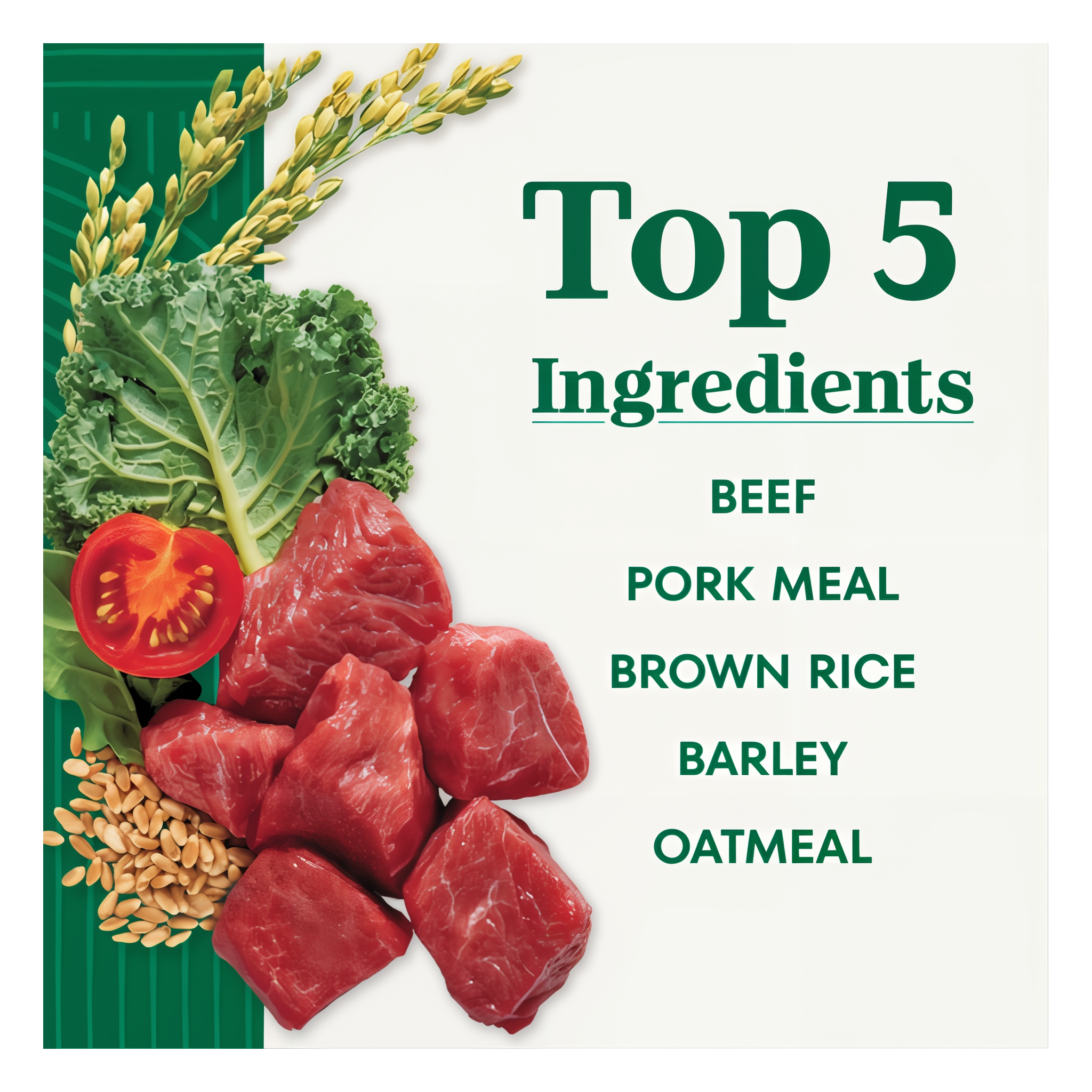 Top 5 ingredients panel