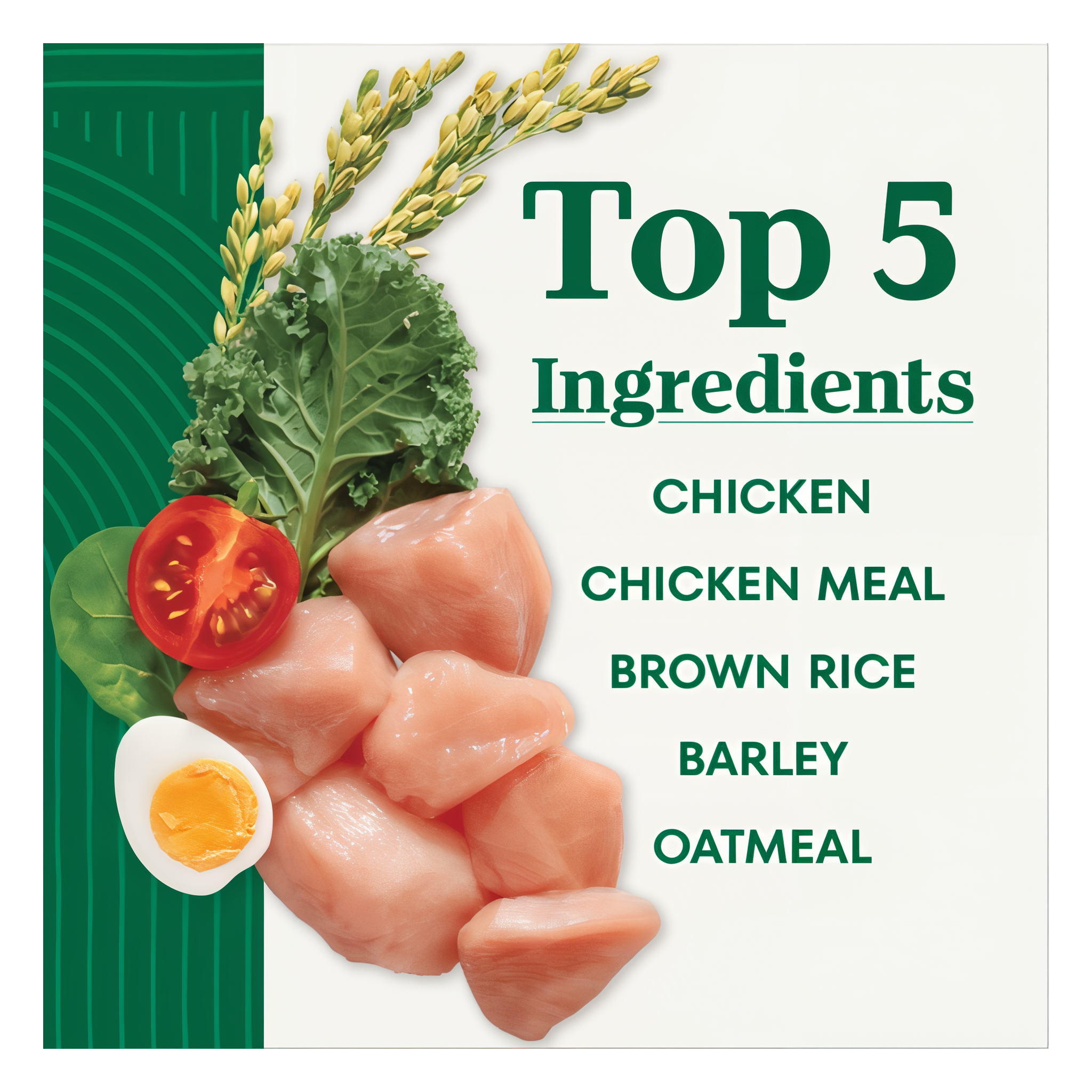Top 5 ingredients panel
