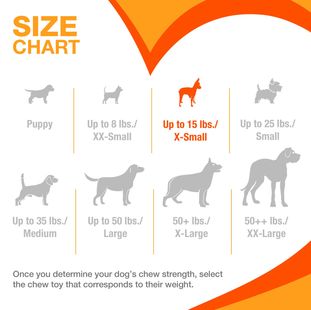 Nylabone dog size chart with X-Small highlighted for dogs up to 15 pounds